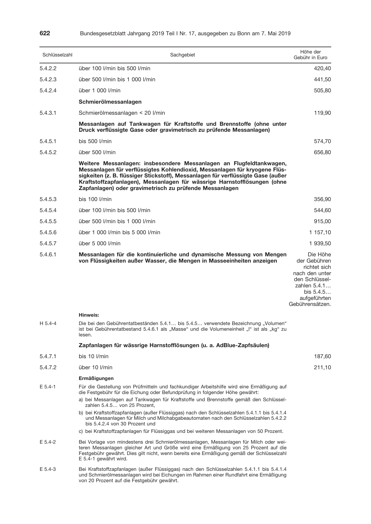 BGBl. 2019, Seite 622 — Originalseite als Abbildung