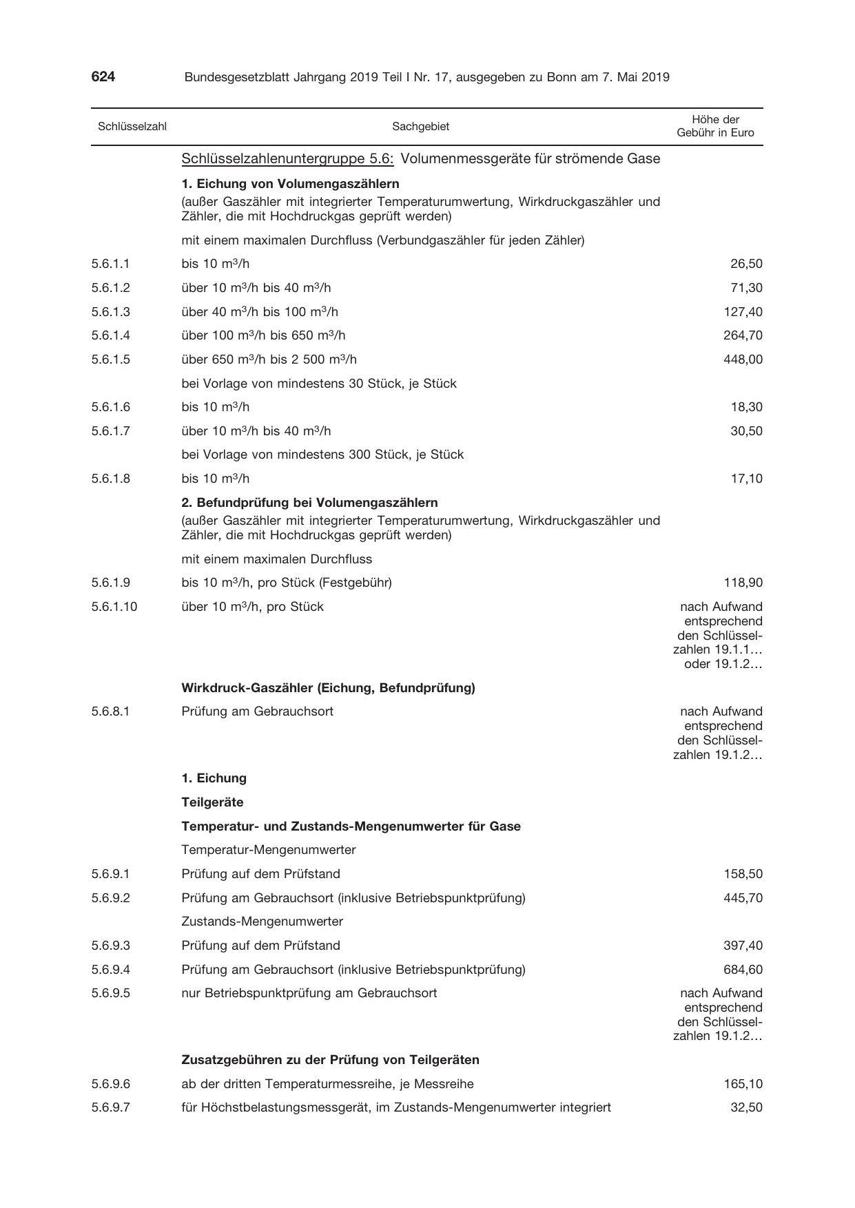 BGBl. 2019, Seite 624 — Originalseite als Abbildung