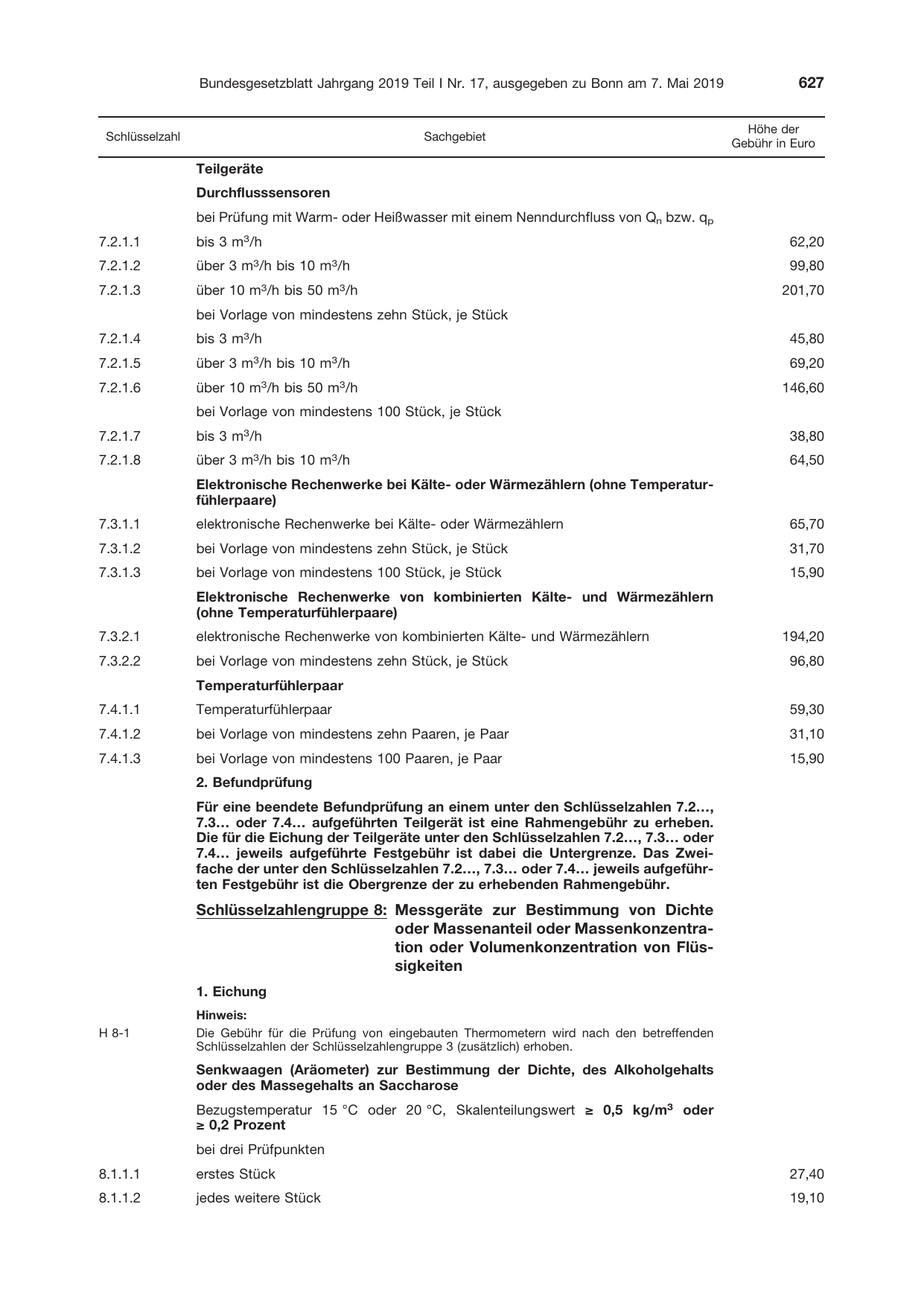 BGBl. 2019, Seite 627 — Originalseite als Abbildung