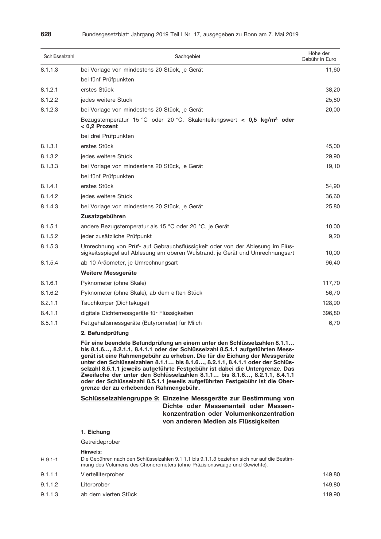 BGBl. 2019, Seite 628 — Originalseite als Abbildung
