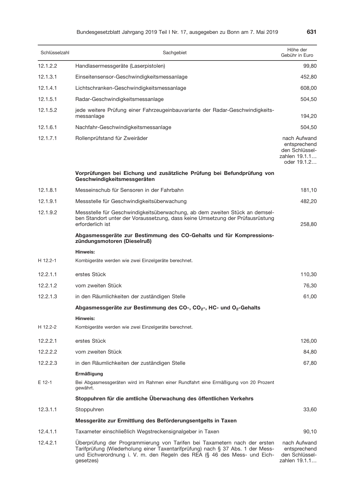 BGBl. 2019, Seite 631 — Originalseite als Abbildung