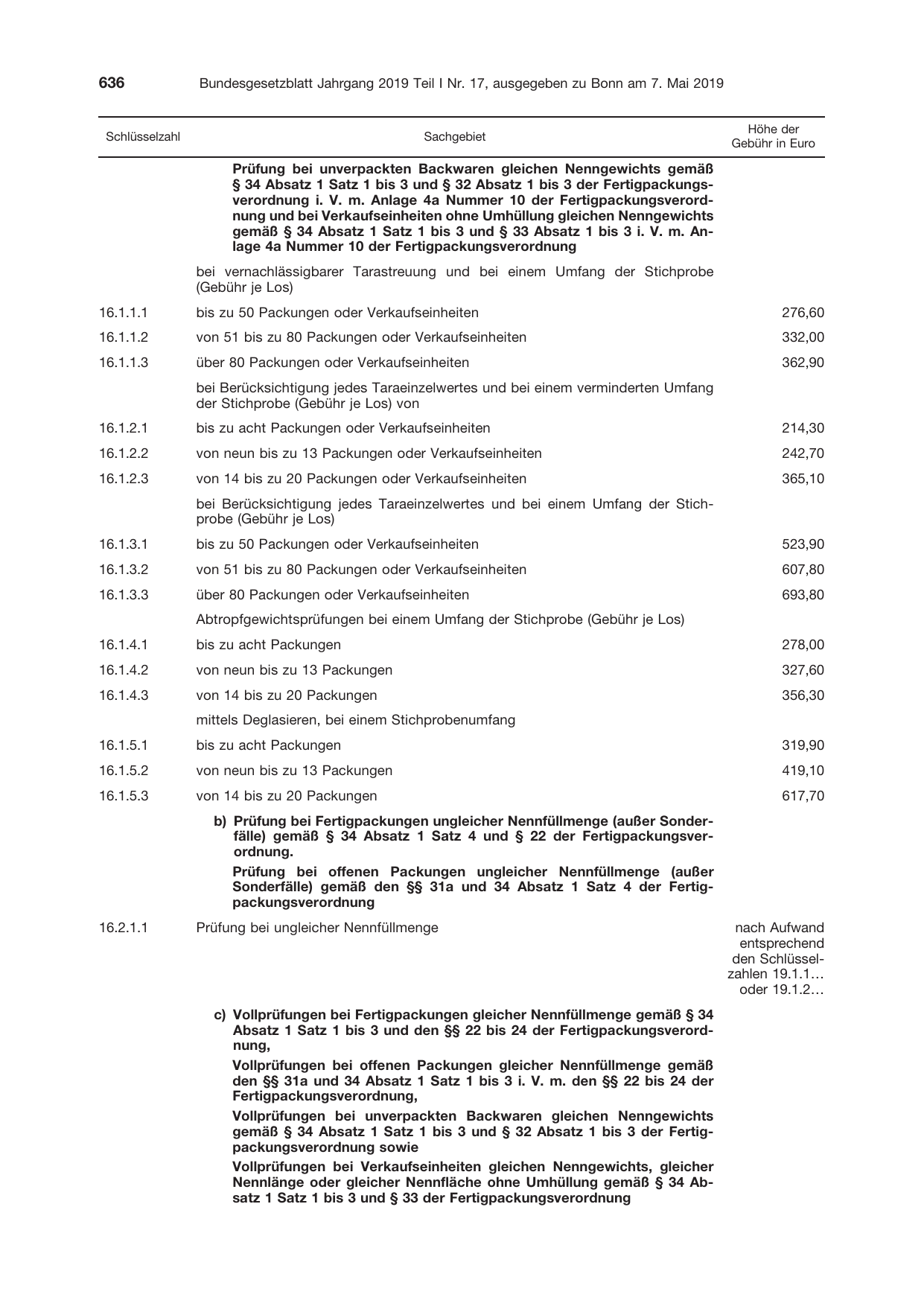 BGBl. 2019, Seite 636 — Originalseite als Abbildung