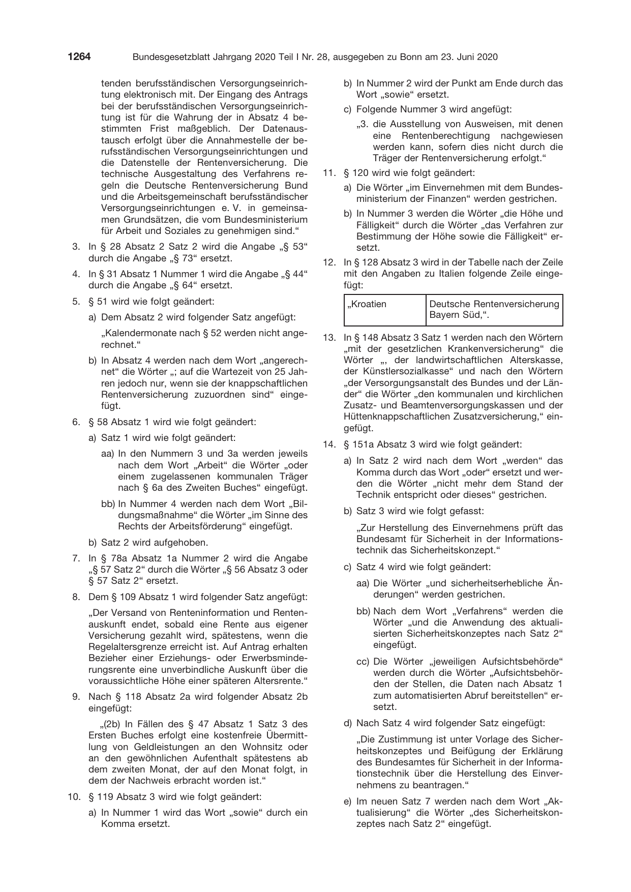 BGBl. 2020, Seite 1264 — Originalseite als Abbildung