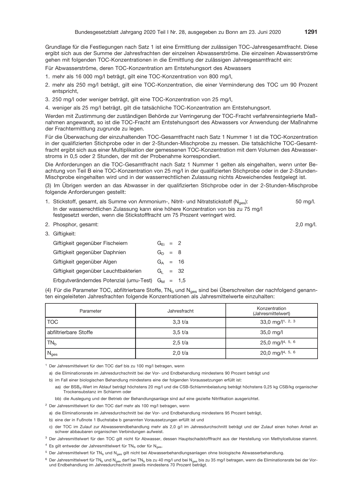 BGBl. 2020, Seite 1291 — Originalseite als Abbildung
