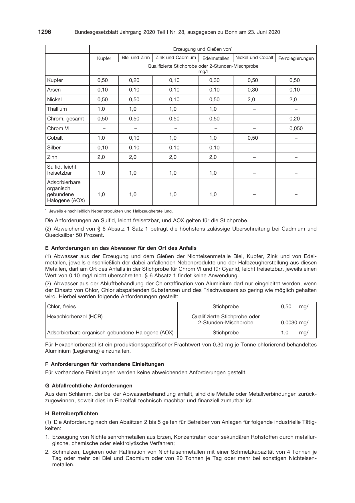 BGBl. 2020, Seite 1296 — Originalseite als Abbildung