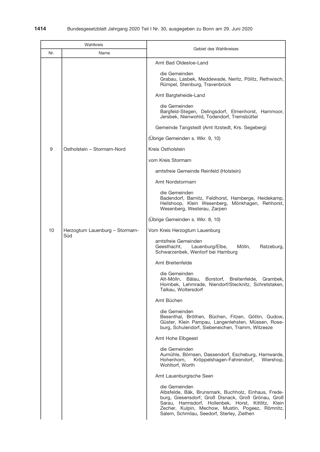 BGBl. 2020, Seite 1414 — Originalseite als Abbildung