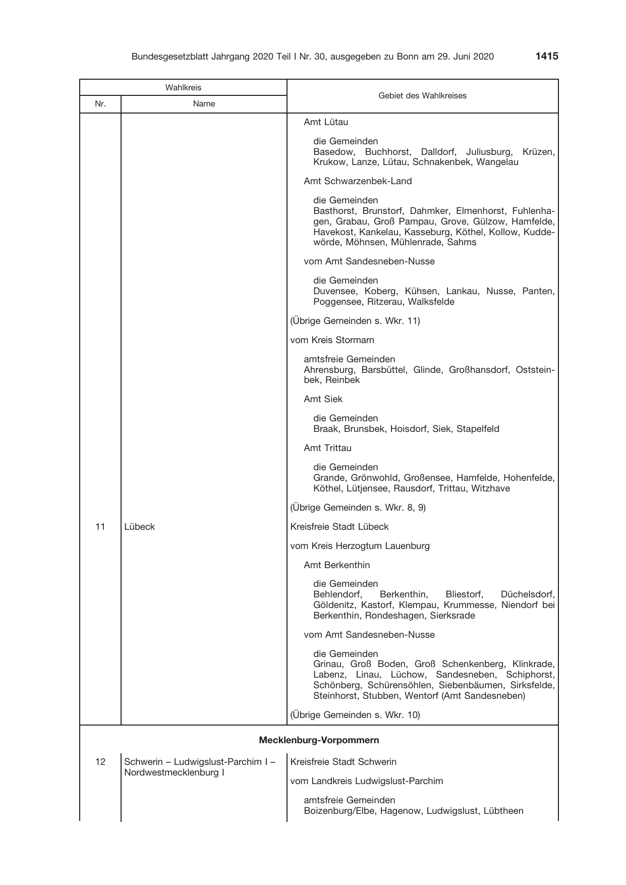 BGBl. 2020, Seite 1415 — Originalseite als Abbildung