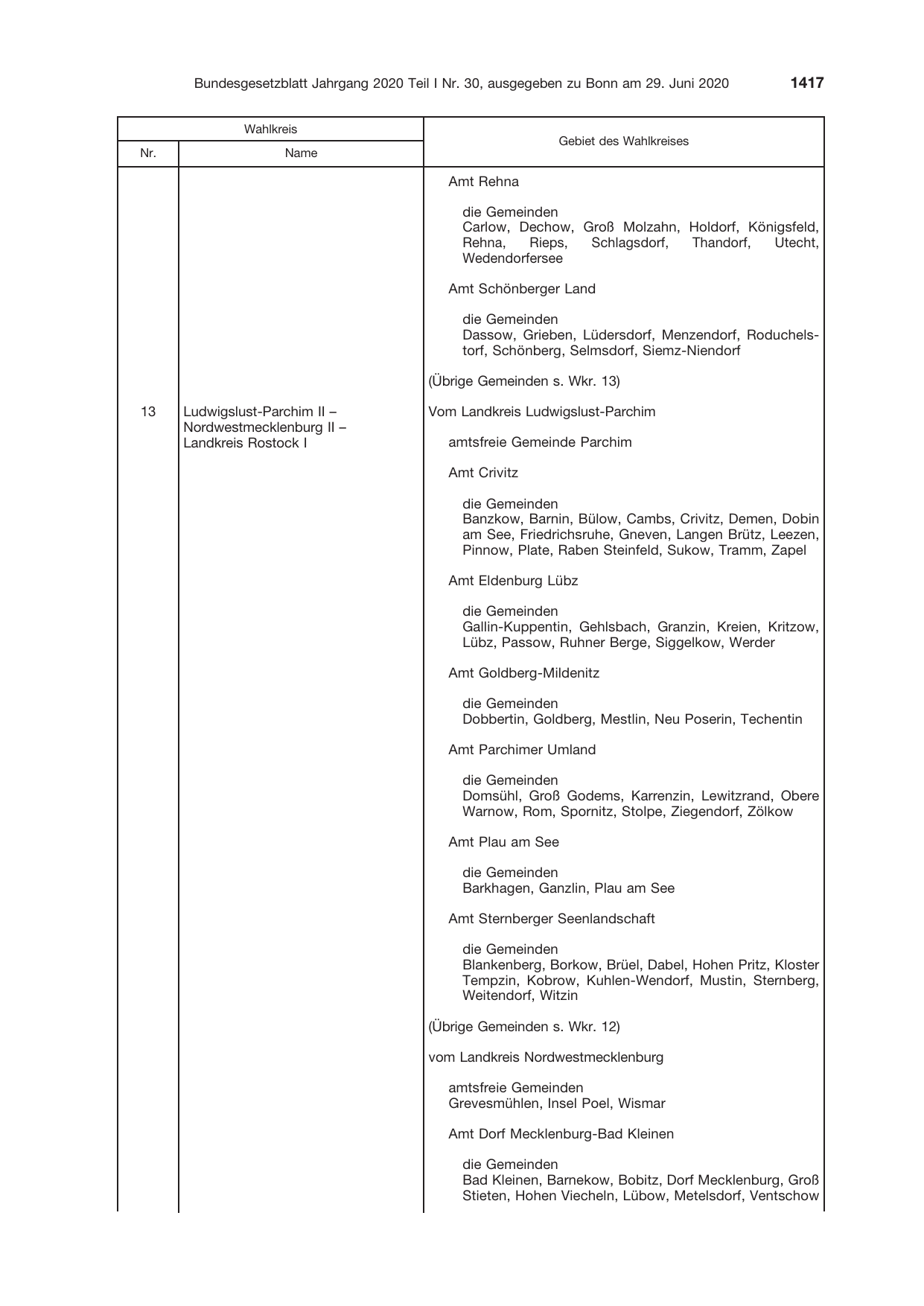 BGBl. 2020, Seite 1417 — Originalseite als Abbildung