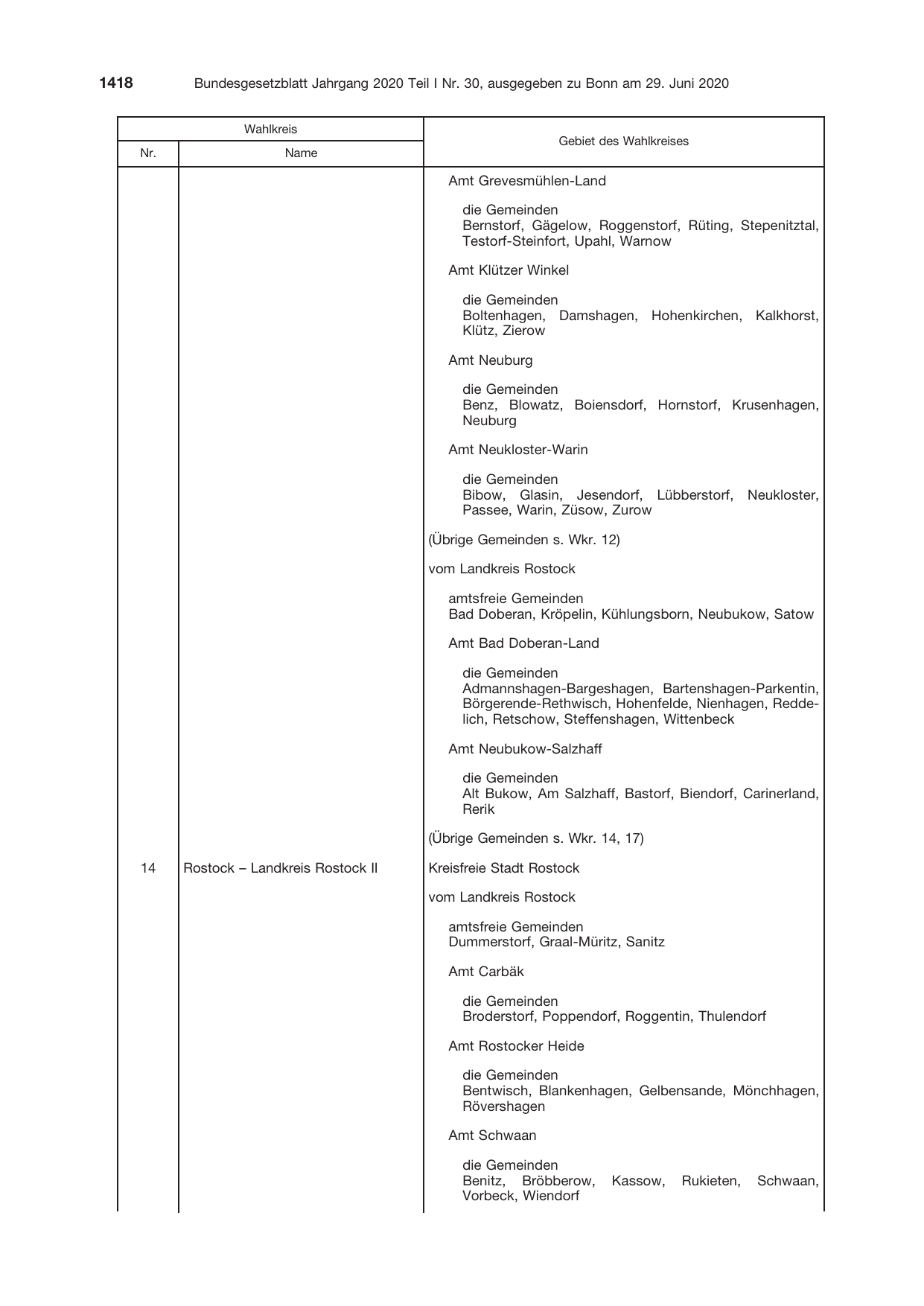 BGBl. 2020, Seite 1418 — Originalseite als Abbildung