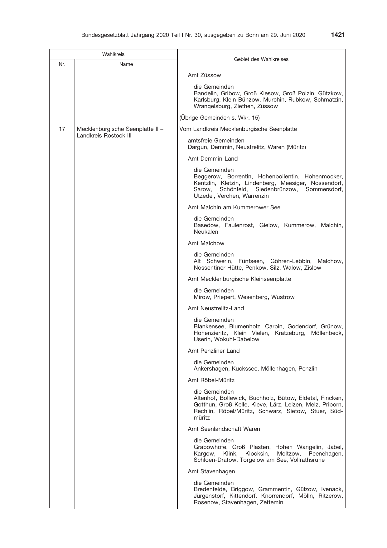 BGBl. 2020, Seite 1421 — Originalseite als Abbildung
