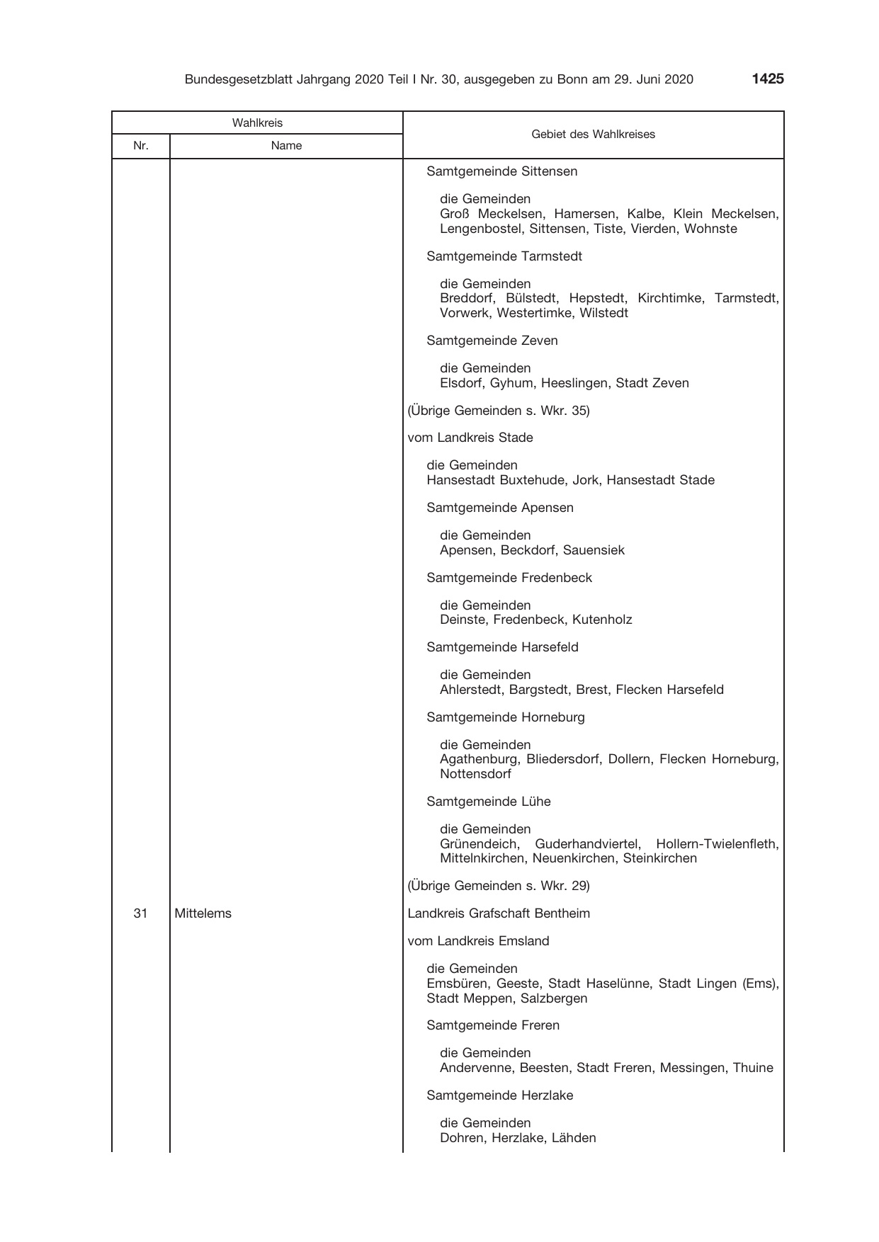 BGBl. 2020, Seite 1425 — Originalseite als Abbildung