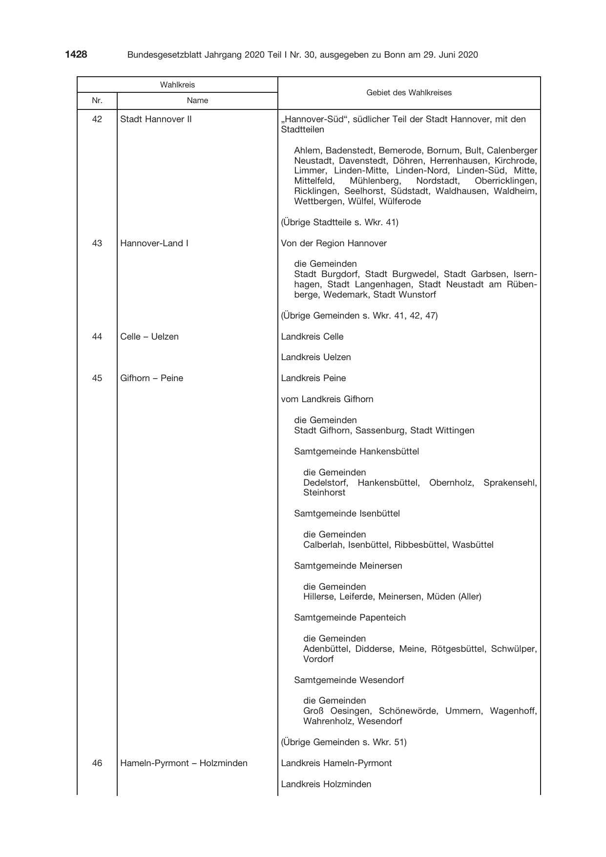 BGBl. 2020, Seite 1428 — Originalseite als Abbildung