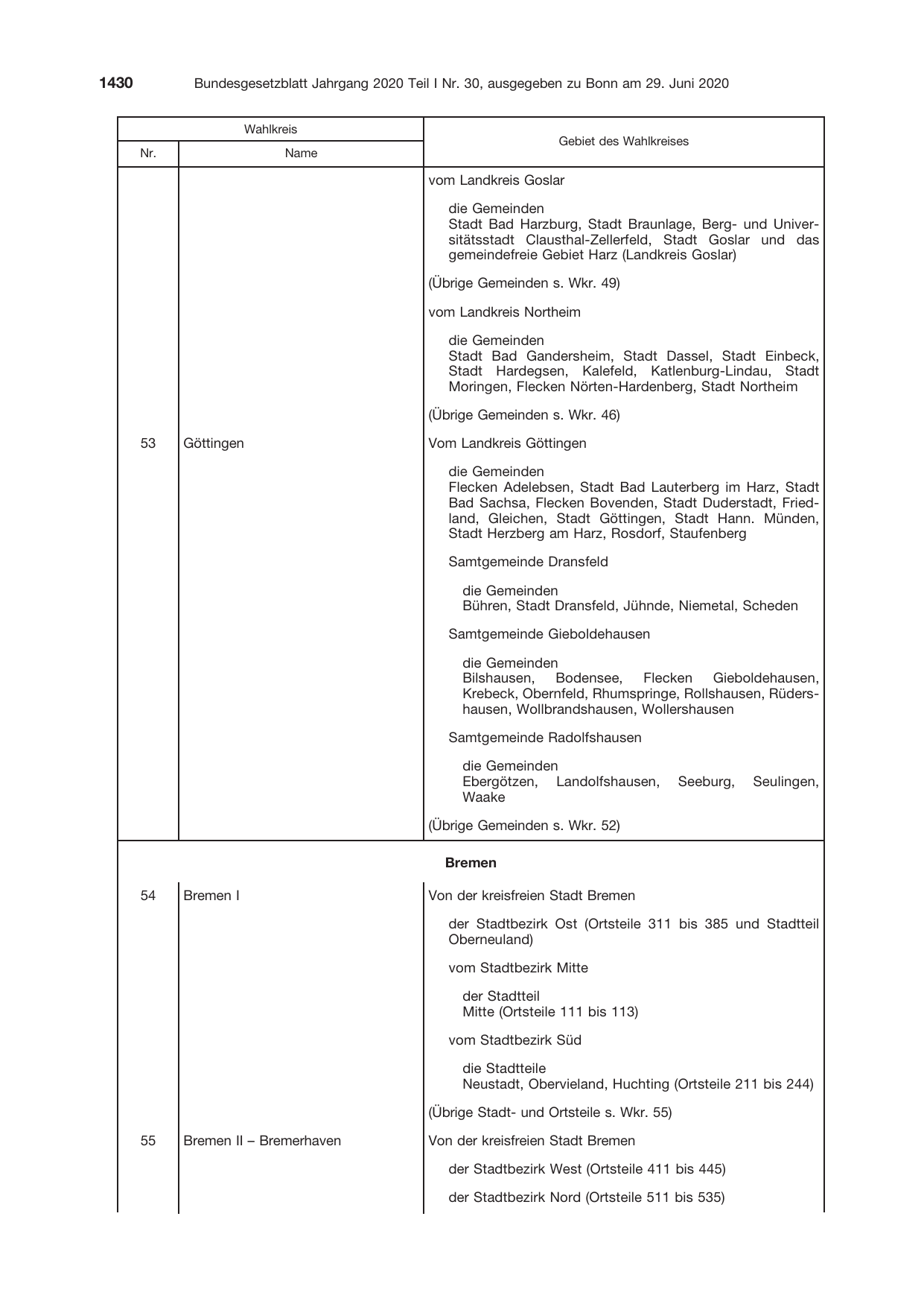 BGBl. 2020, Seite 1430 — Originalseite als Abbildung