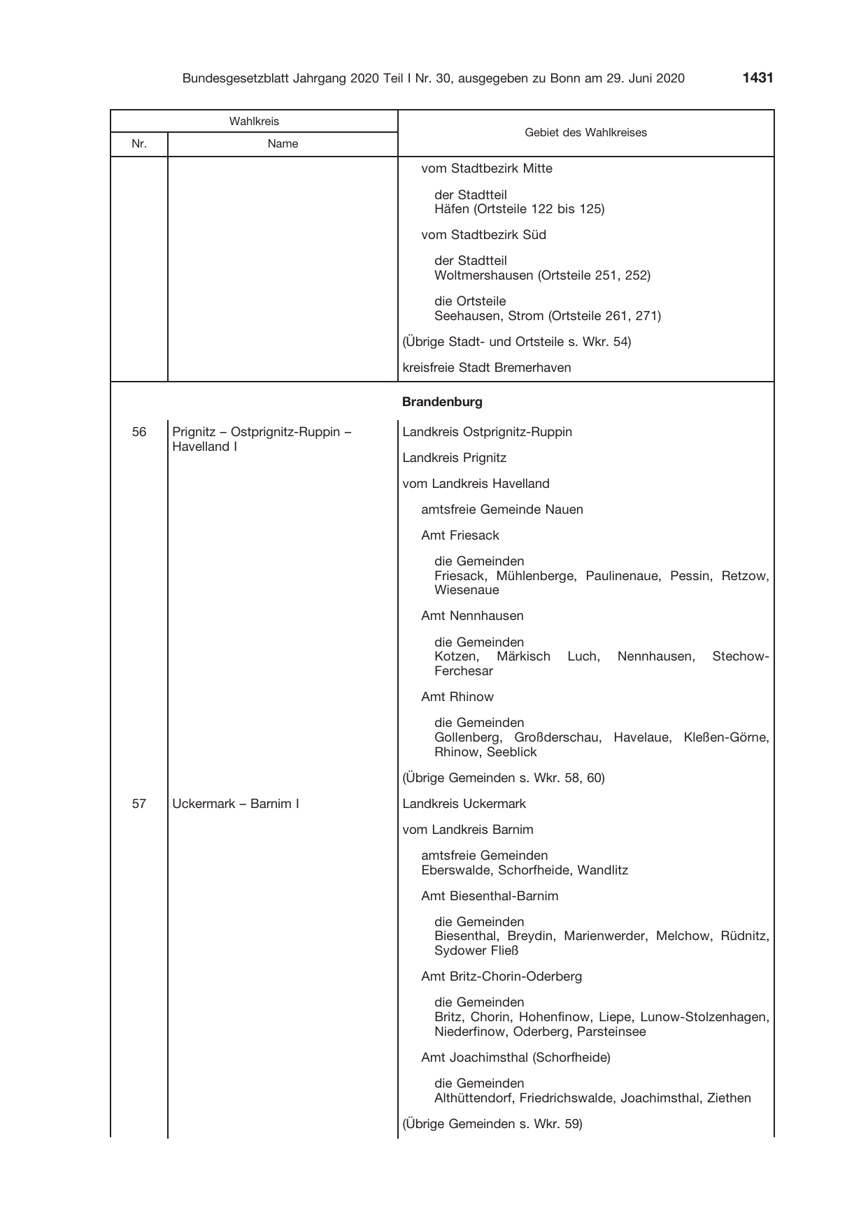 BGBl. 2020, Seite 1431 — Originalseite als Abbildung