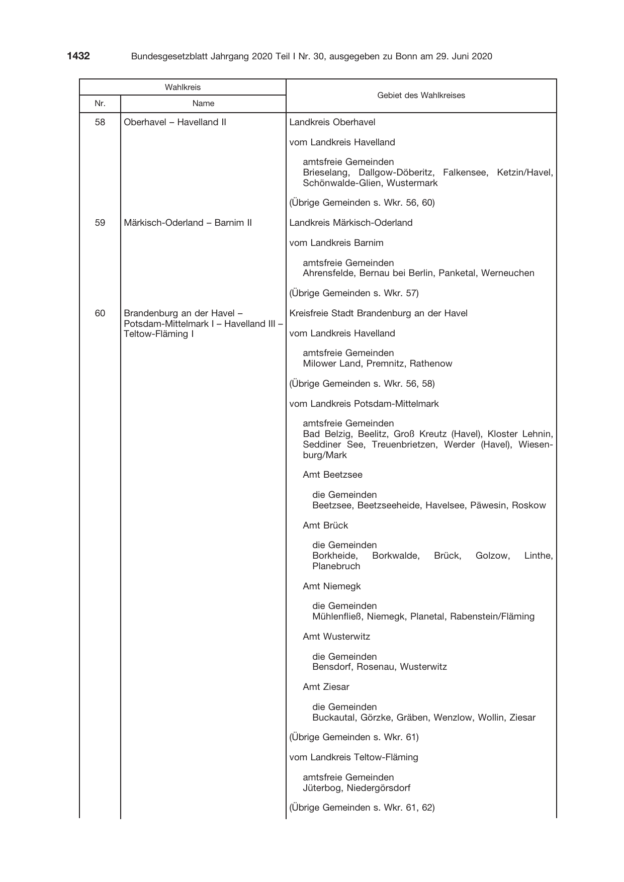 BGBl. 2020, Seite 1432 — Originalseite als Abbildung