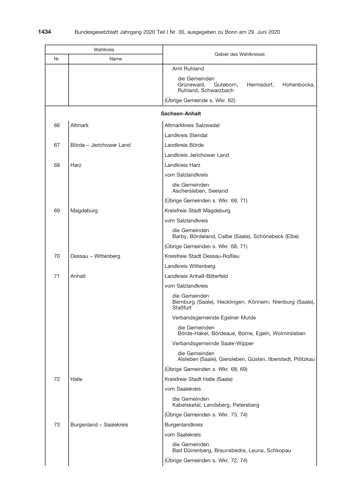 BGBl. 2020, Seite 1434 — Originalseite als Abbildung
