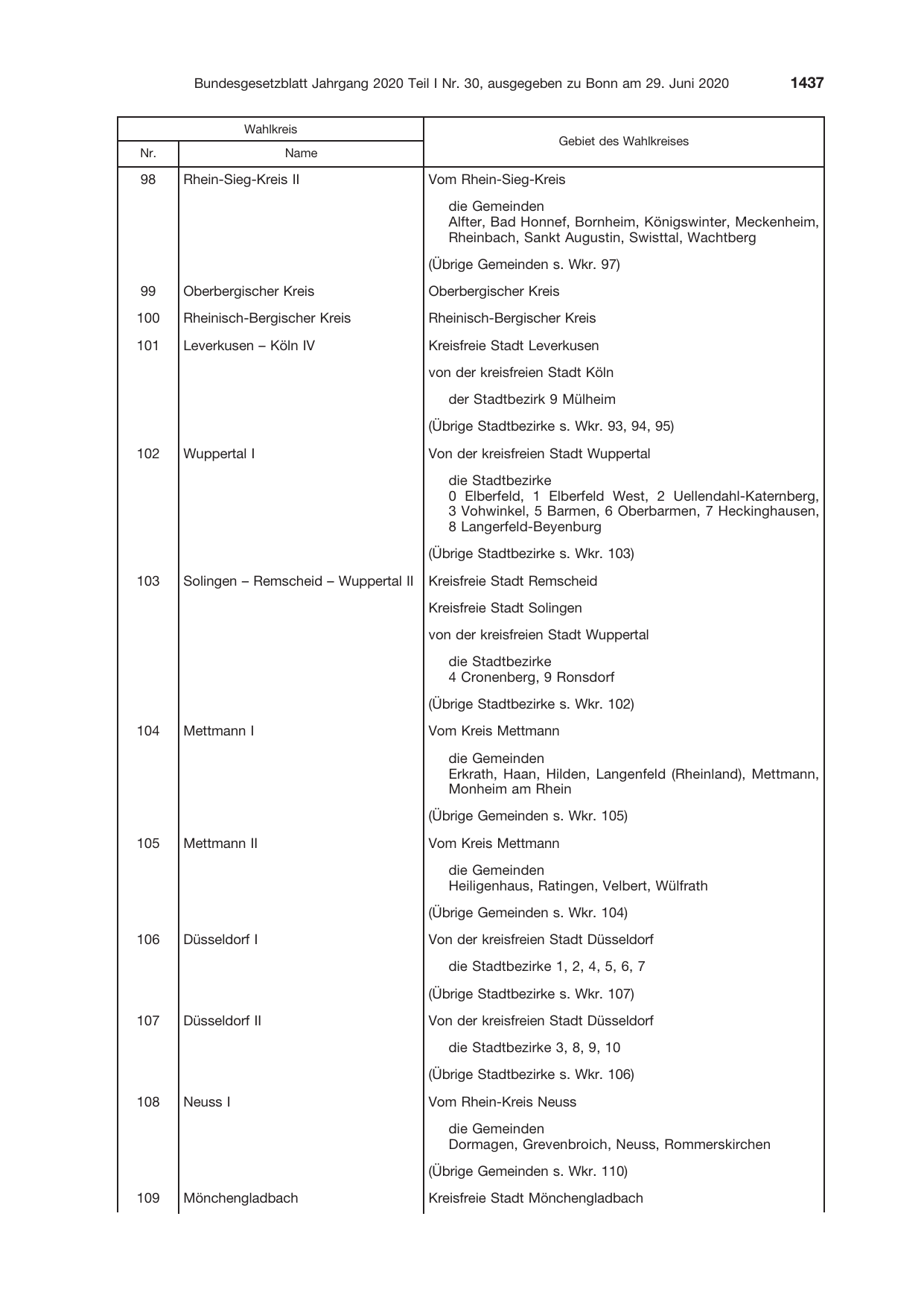 BGBl. 2020, Seite 1437 — Originalseite als Abbildung