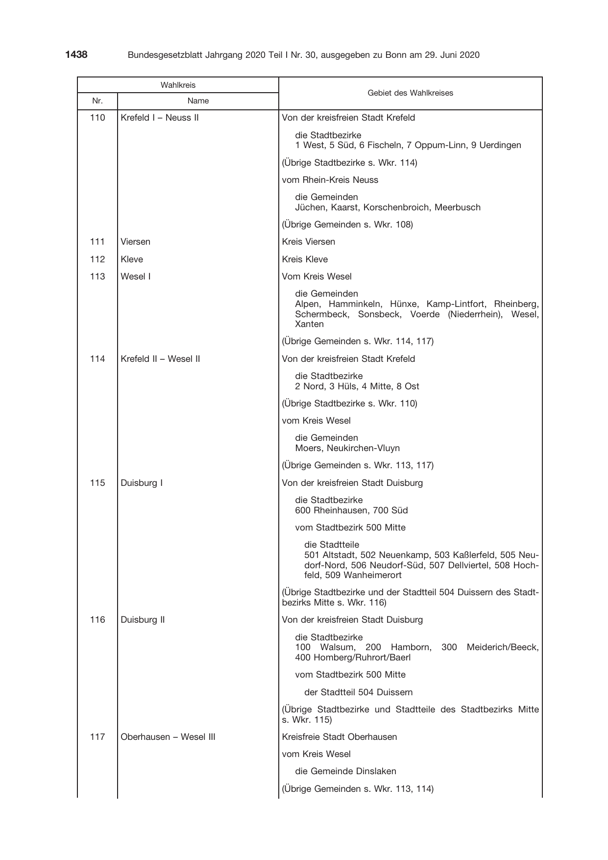 BGBl. 2020, Seite 1438 — Originalseite als Abbildung