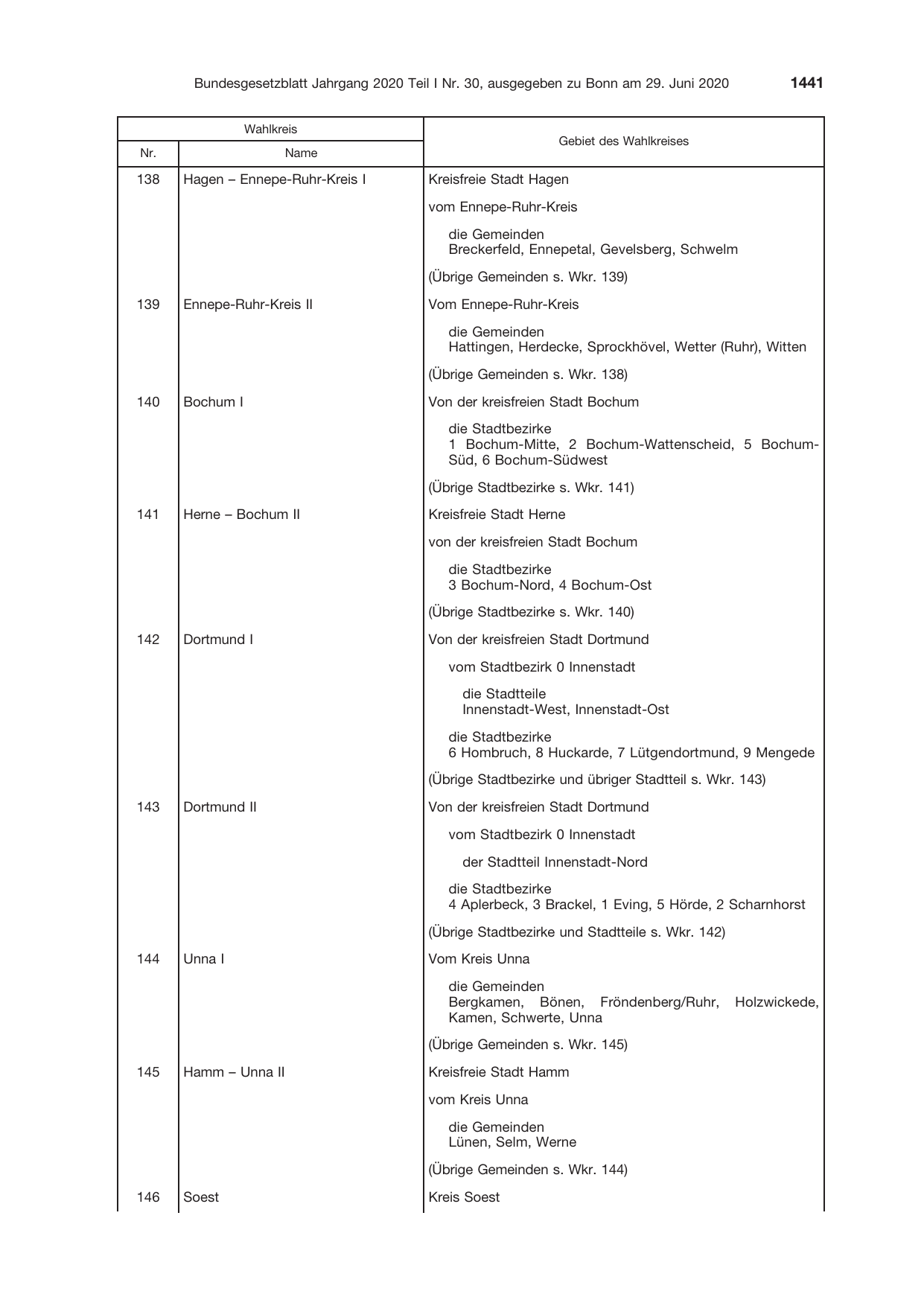BGBl. 2020, Seite 1441 — Originalseite als Abbildung