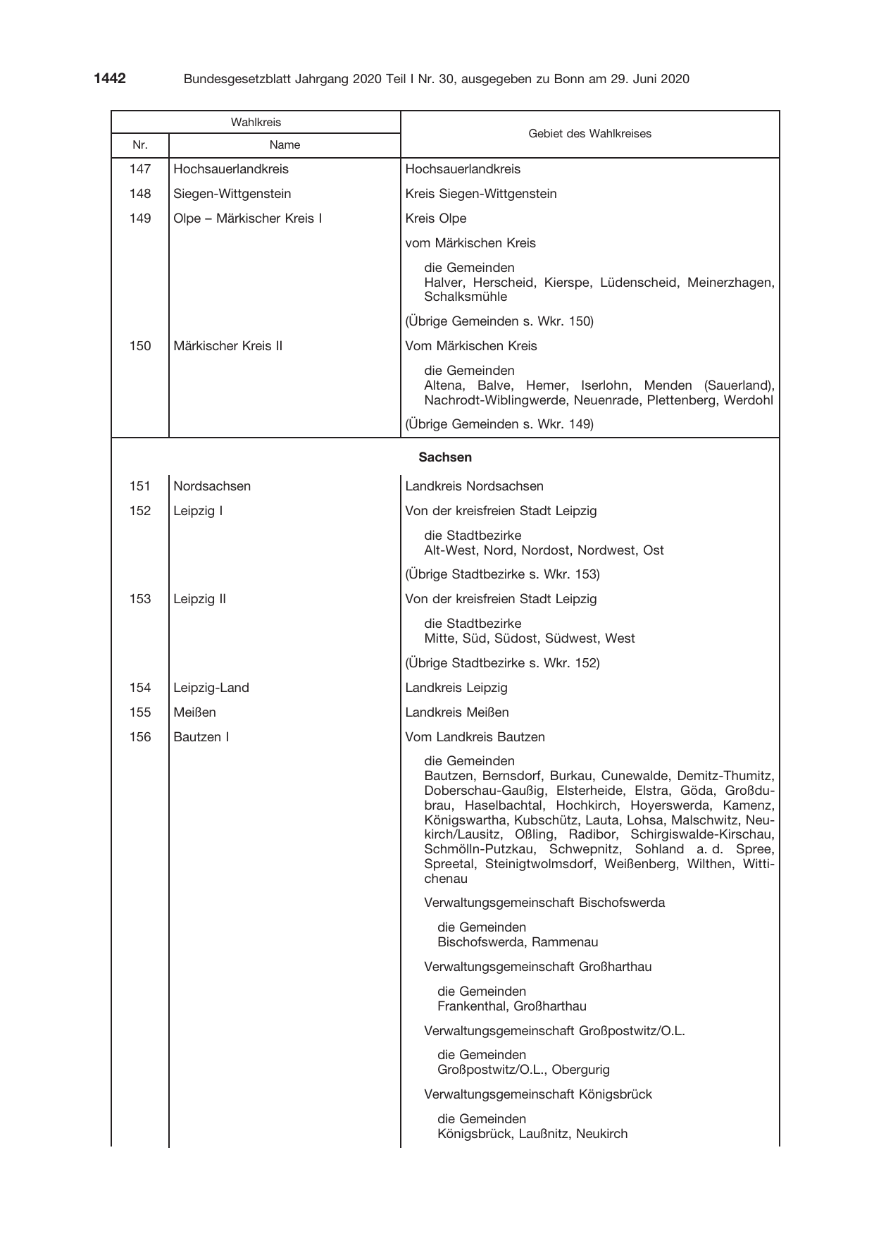 BGBl. 2020, Seite 1442 — Originalseite als Abbildung