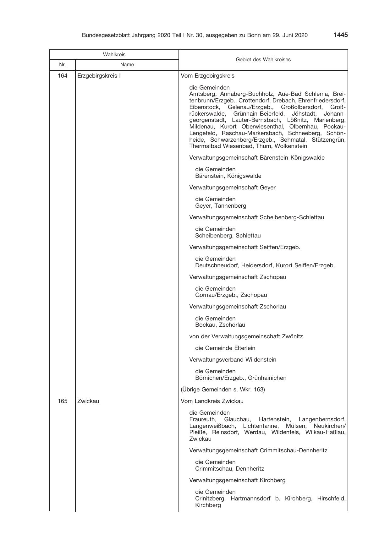 BGBl. 2020, Seite 1445 — Originalseite als Abbildung