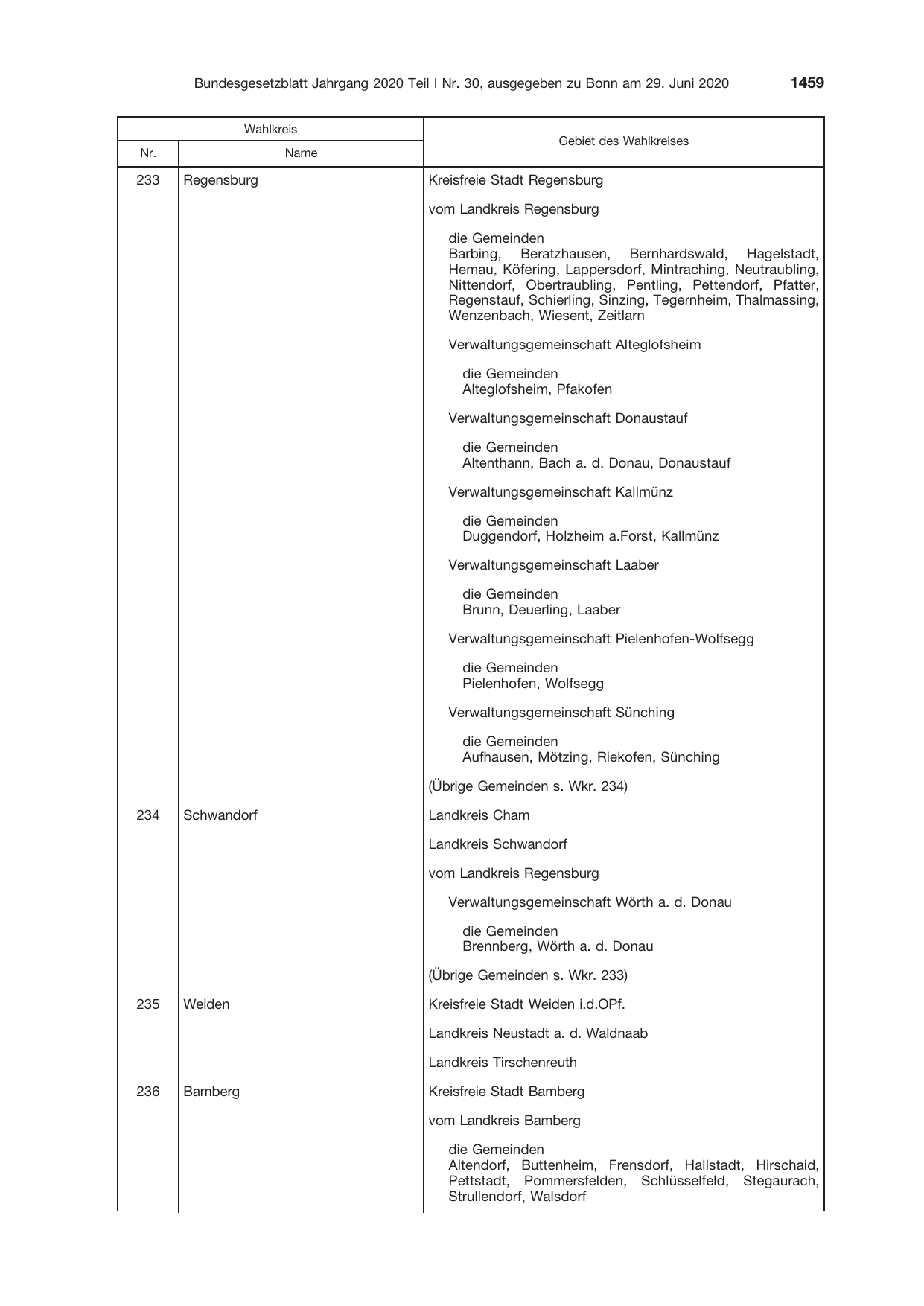 BGBl. 2020, Seite 1459 — Originalseite als Abbildung
