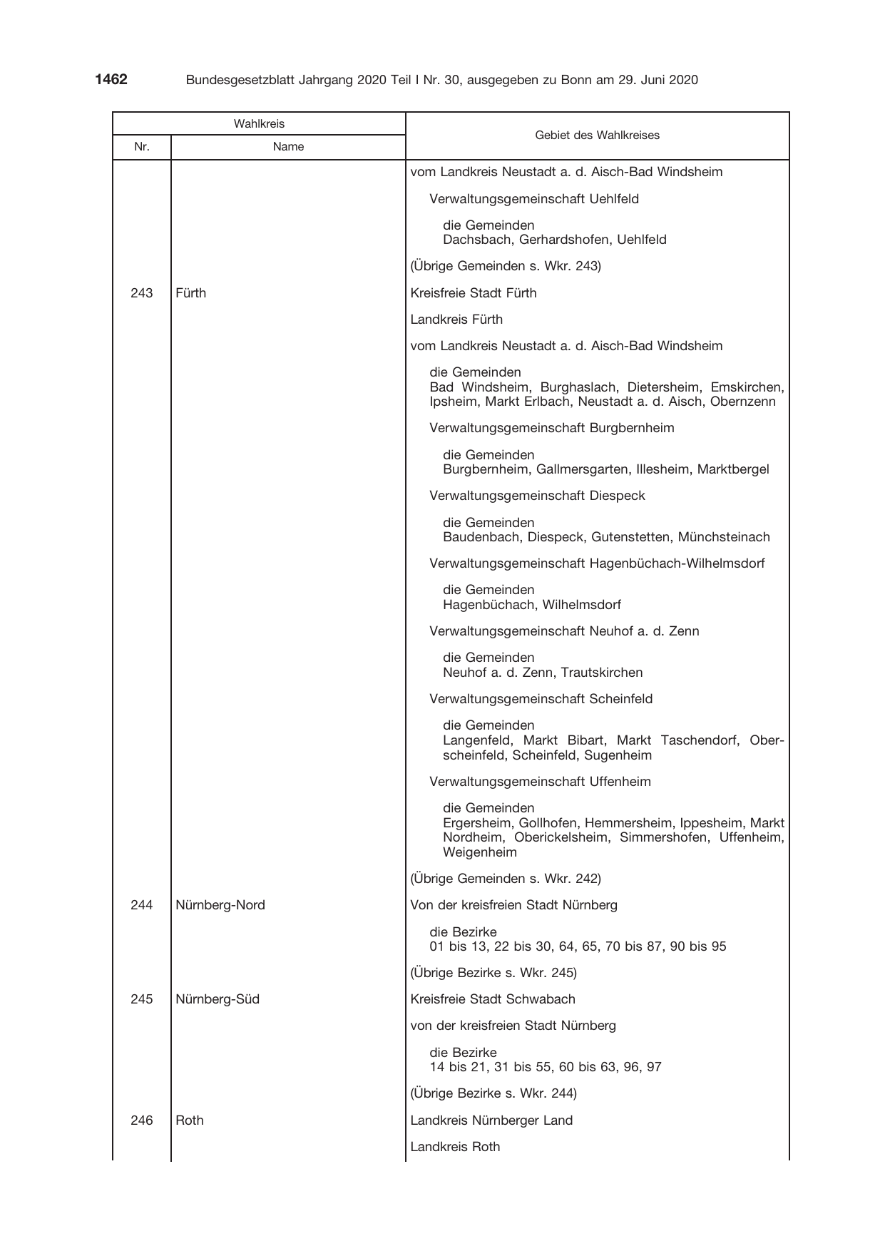 BGBl. 2020, Seite 1462 — Originalseite als Abbildung