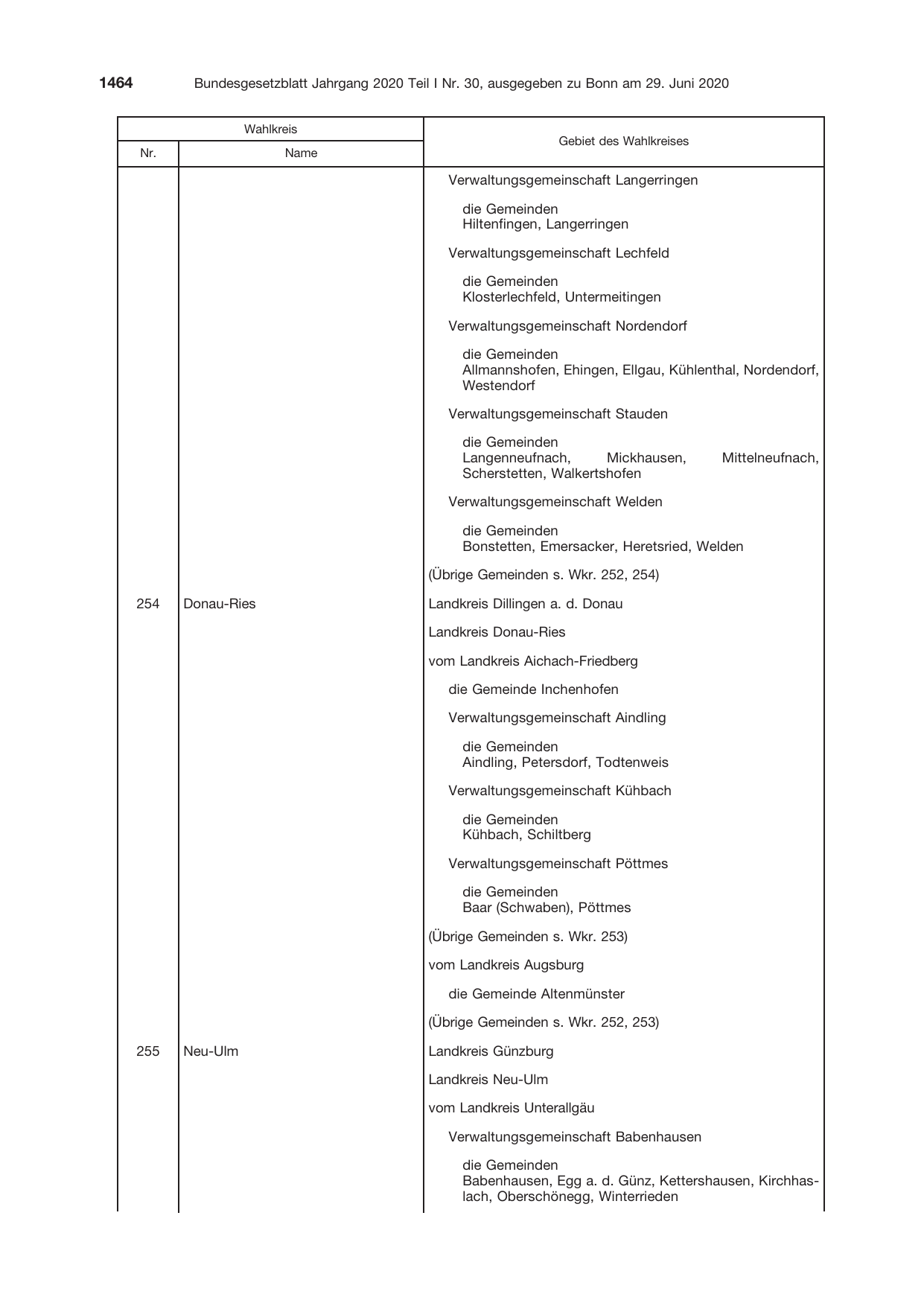 BGBl. 2020, Seite 1464 — Originalseite als Abbildung