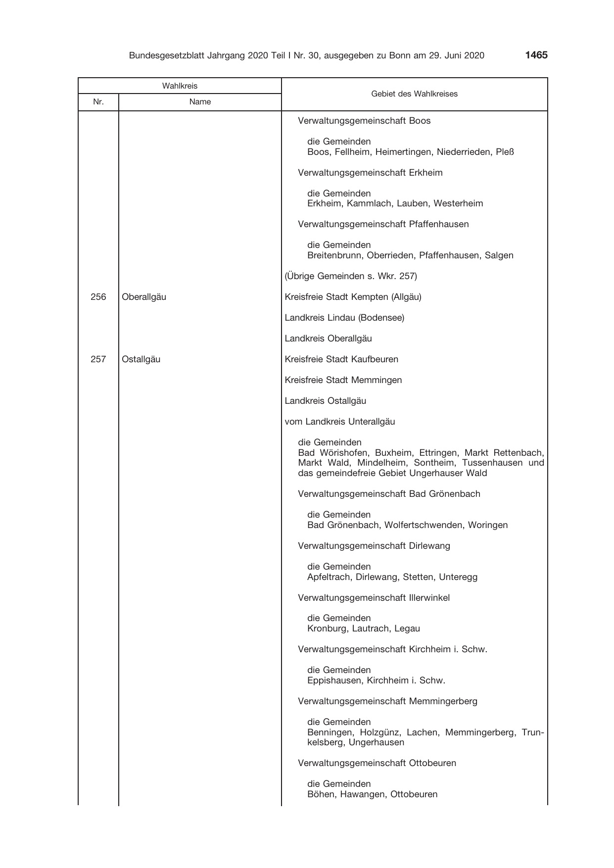 BGBl. 2020, Seite 1465 — Originalseite als Abbildung