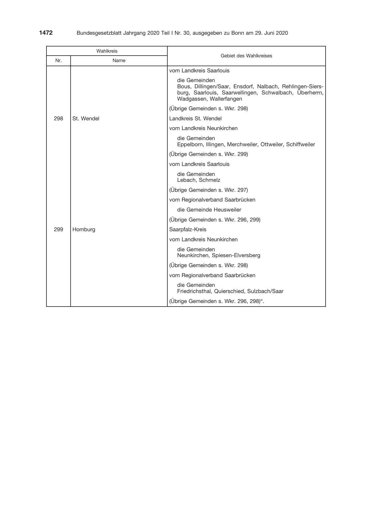 BGBl. 2020, Seite 1472 — Originalseite als Abbildung