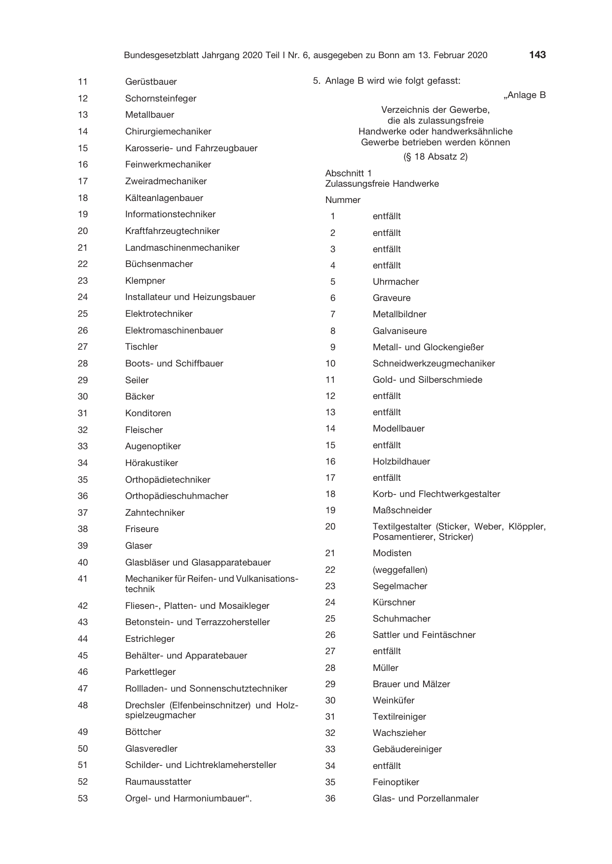 BGBl. 2020, Seite 143 — Originalseite als Abbildung