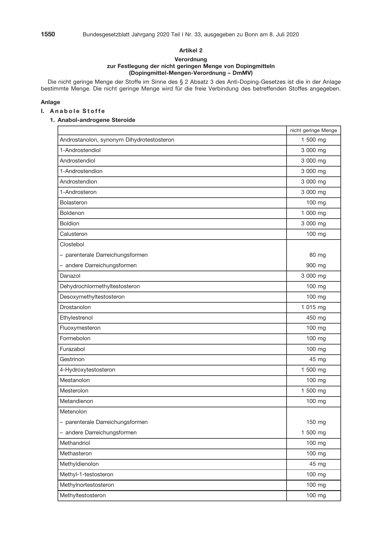 BGBl. 2020, Seite 1550 — Originalseite als Abbildung