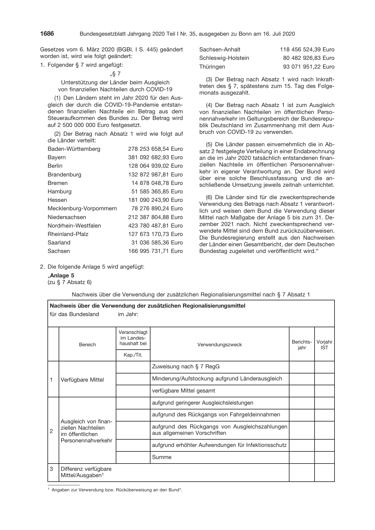 BGBl. 2020, Seite 1686 — Originalseite als Abbildung