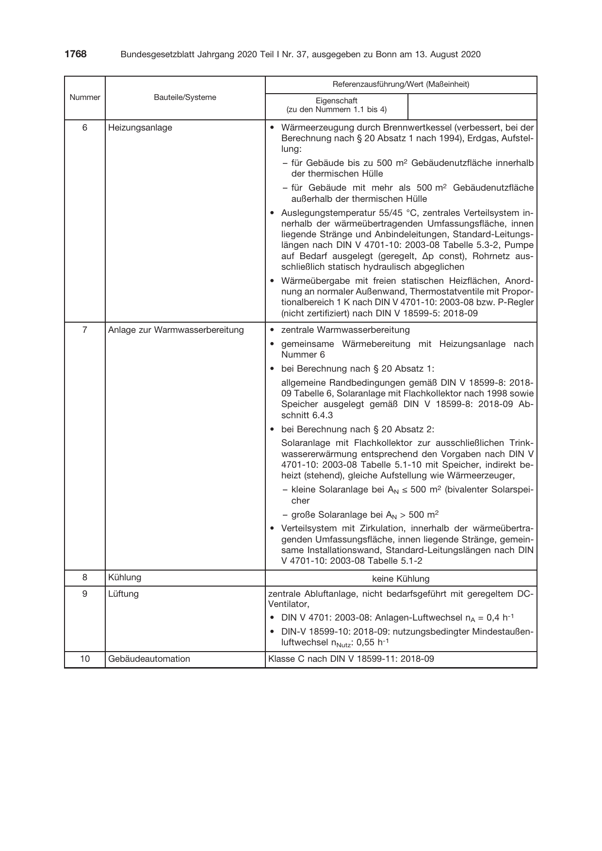 BGBl. 2020, Seite 1768 — Originalseite als Abbildung