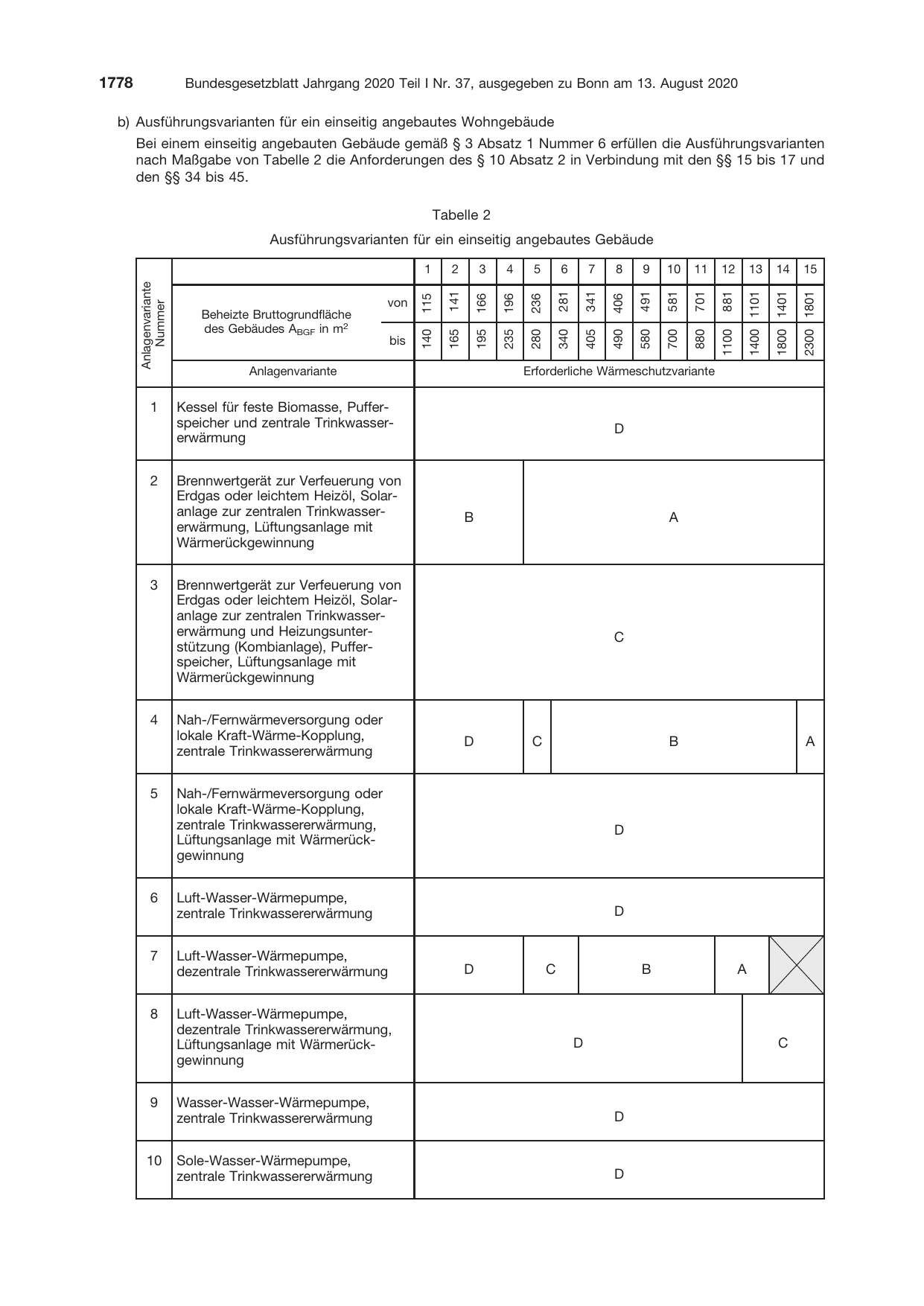BGBl. 2020, Seite 1778 — Originalseite als Abbildung