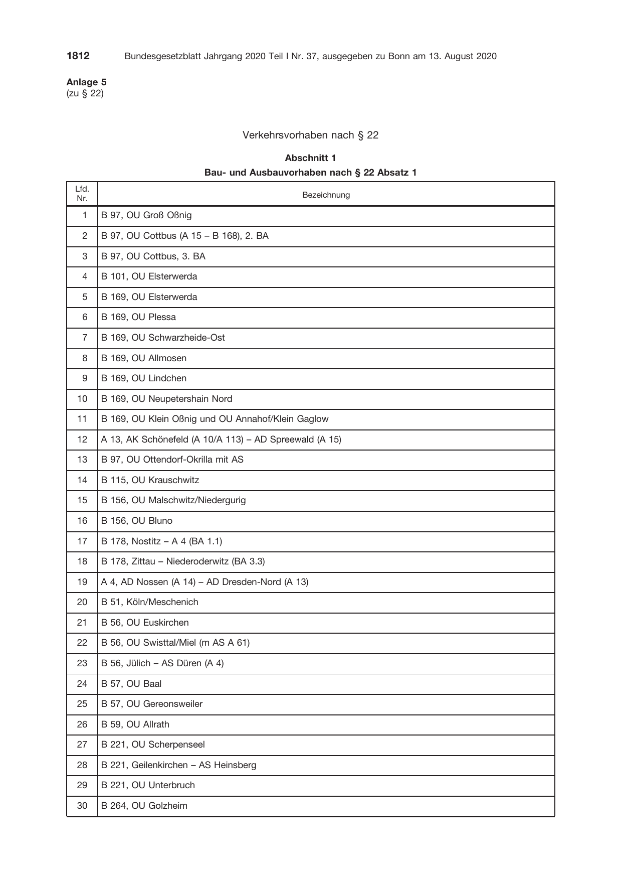 BGBl. 2020, Seite 1812 — Originalseite als Abbildung