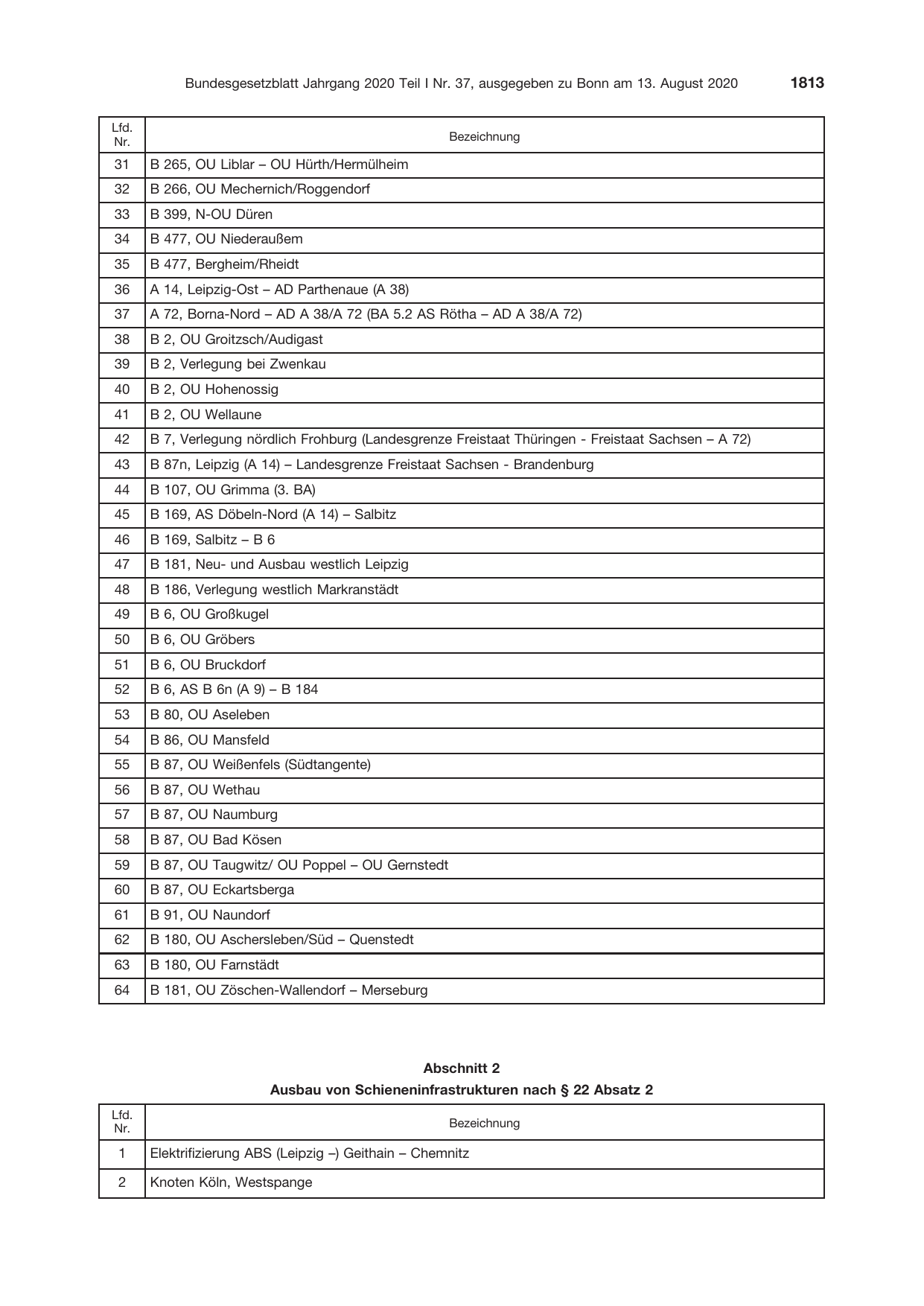 BGBl. 2020, Seite 1813 — Originalseite als Abbildung