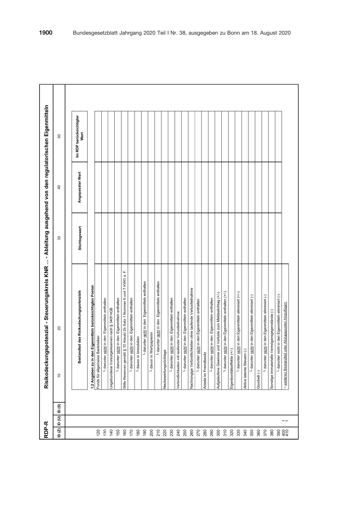 BGBl. 2020, Seite 1900 — Originalseite als Abbildung
