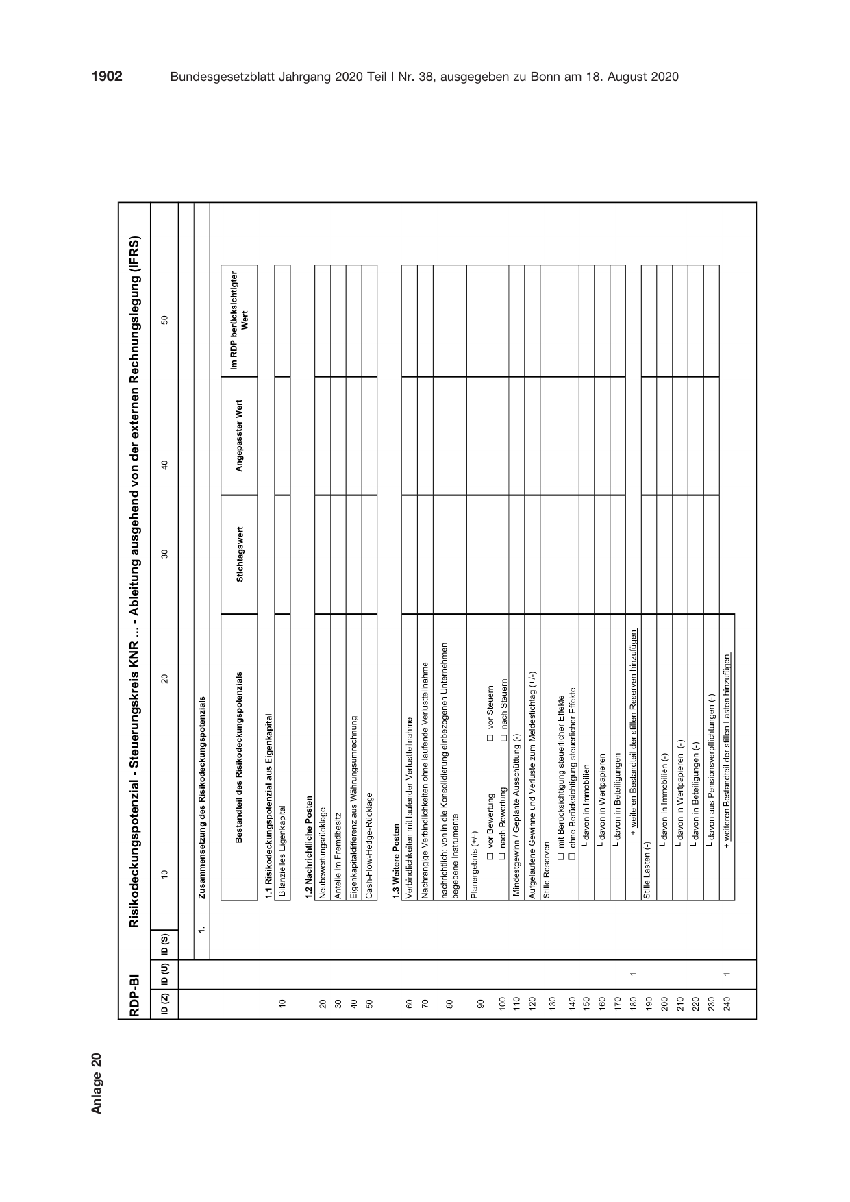 BGBl. 2020, Seite 1902 — Originalseite als Abbildung