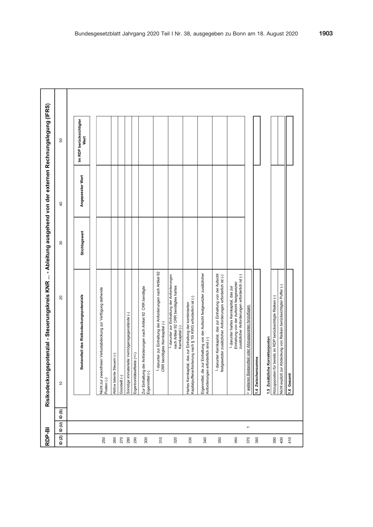 BGBl. 2020, Seite 1903 — Originalseite als Abbildung