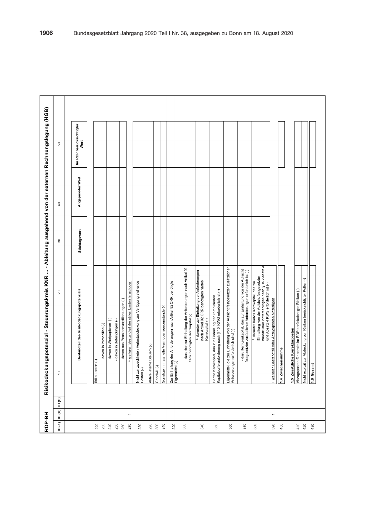 BGBl. 2020, Seite 1906 — Originalseite als Abbildung