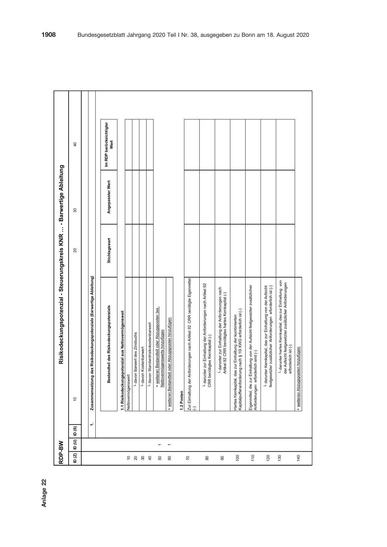 BGBl. 2020, Seite 1908 — Originalseite als Abbildung