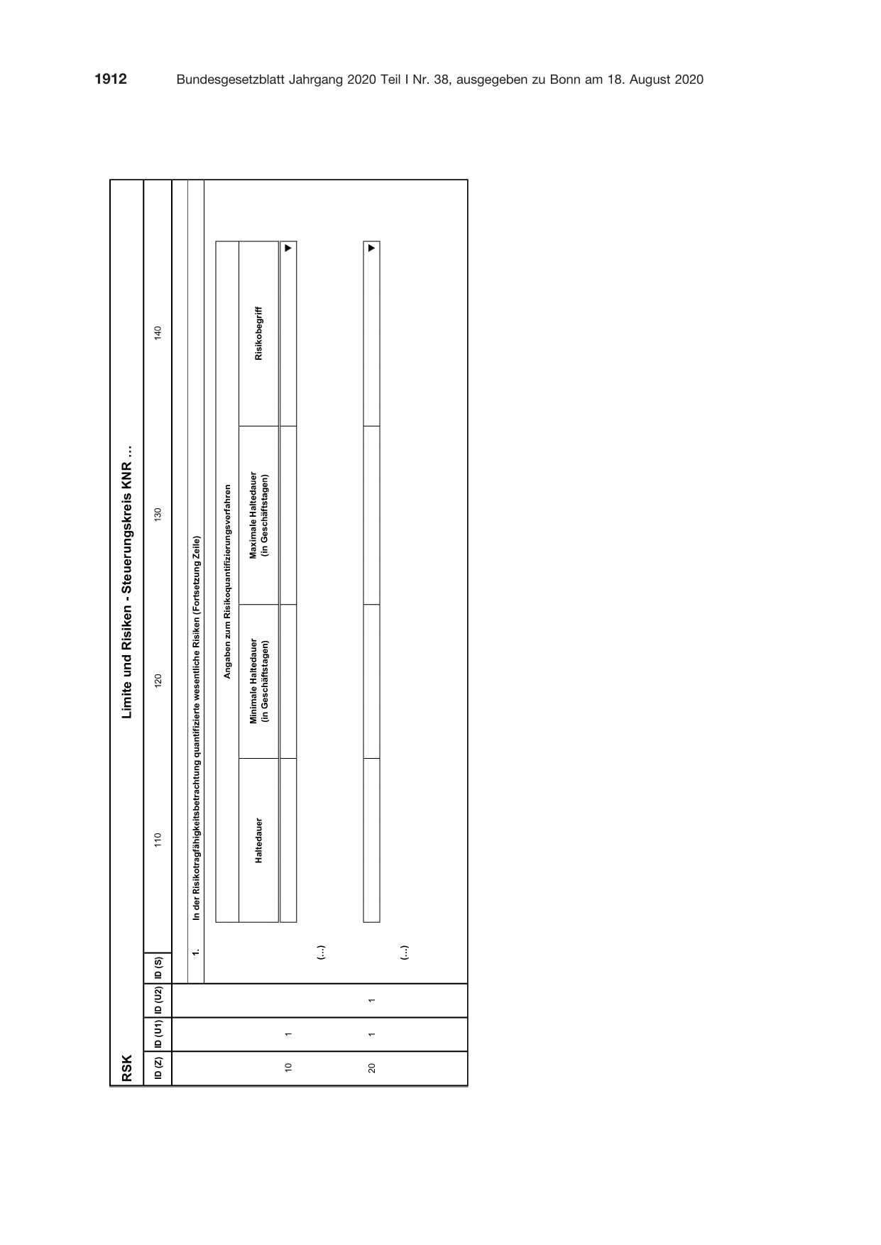 BGBl. 2020, Seite 1912 — Originalseite als Abbildung