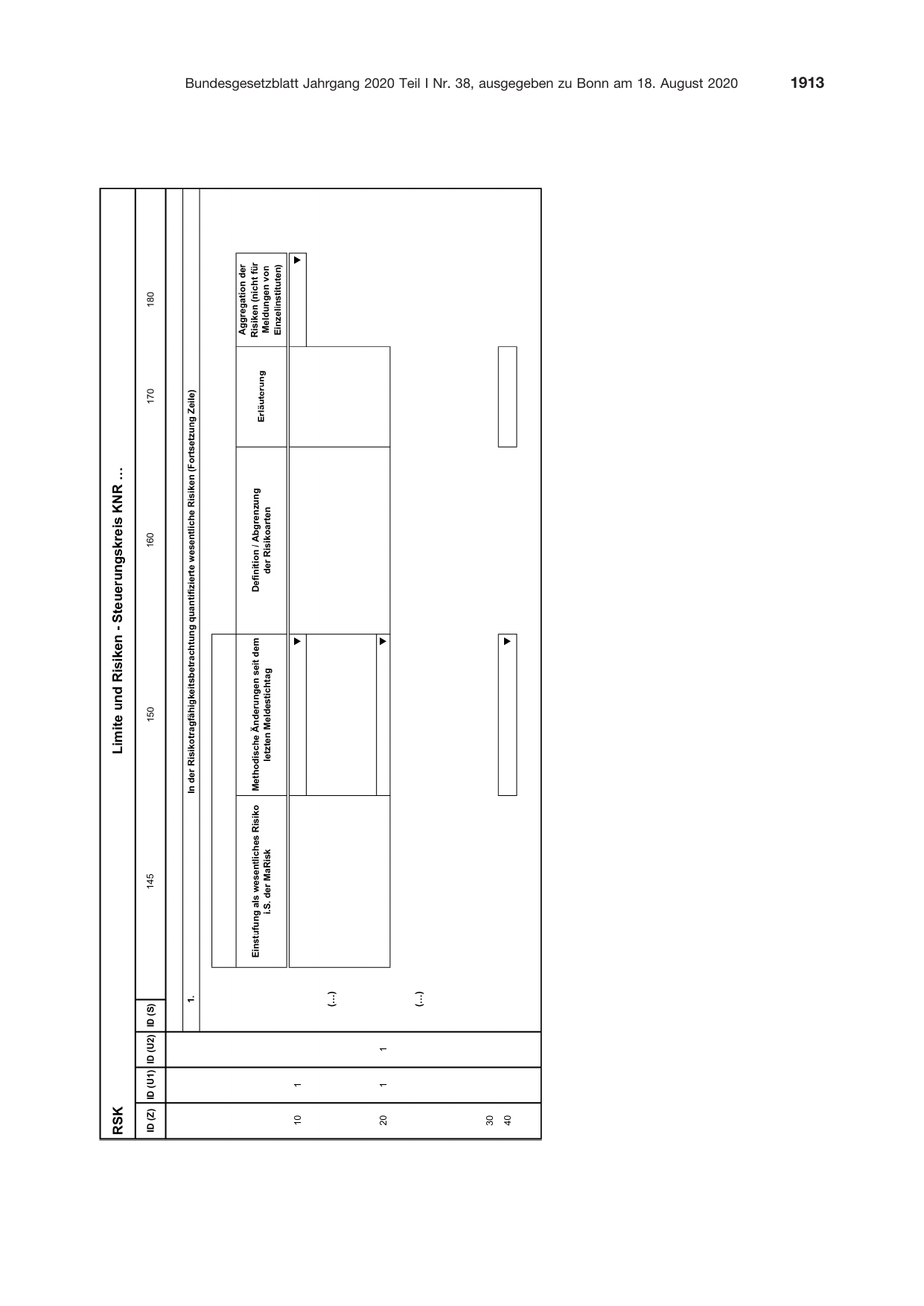 BGBl. 2020, Seite 1913 — Originalseite als Abbildung