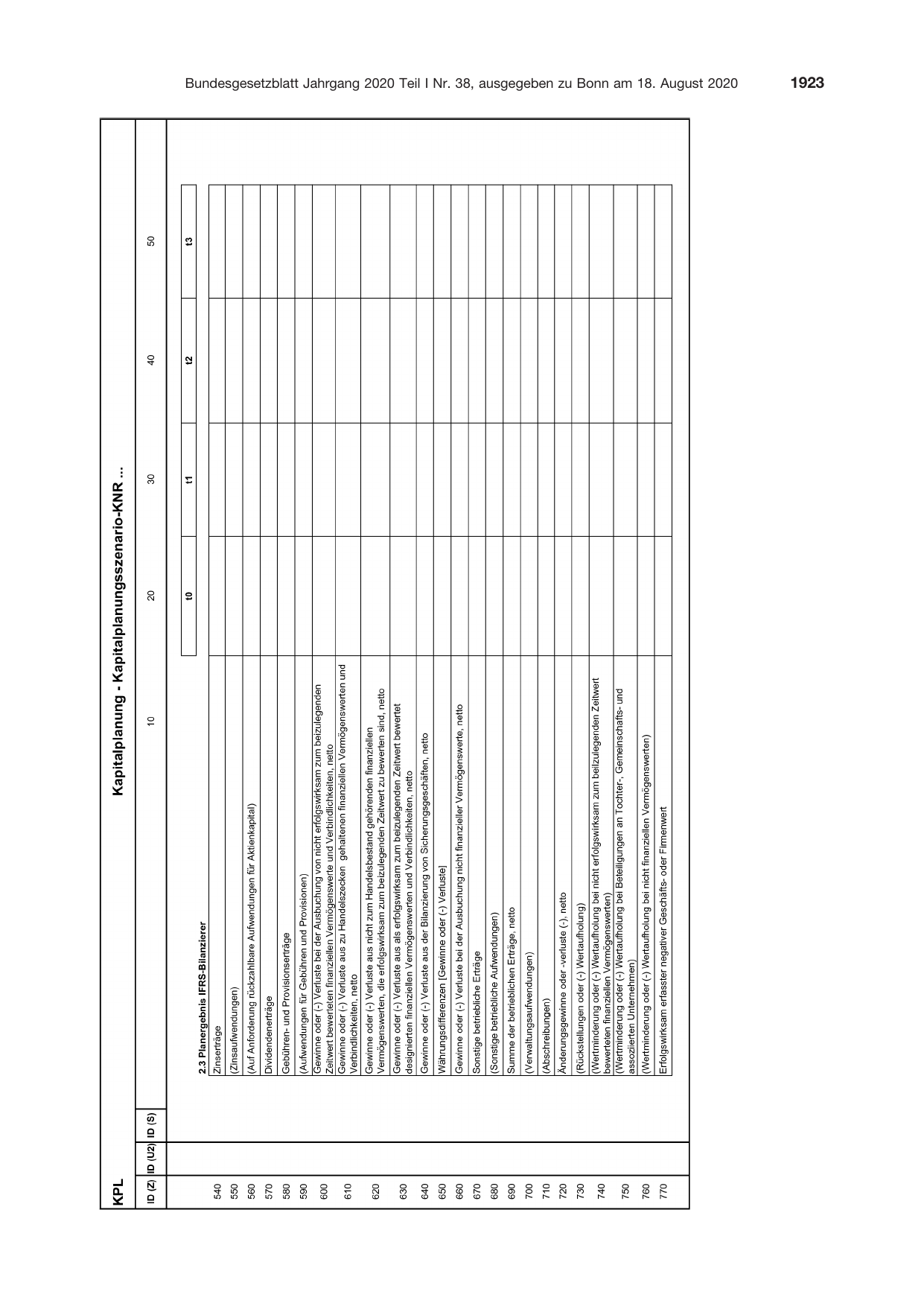 BGBl. 2020, Seite 1923 — Originalseite als Abbildung
