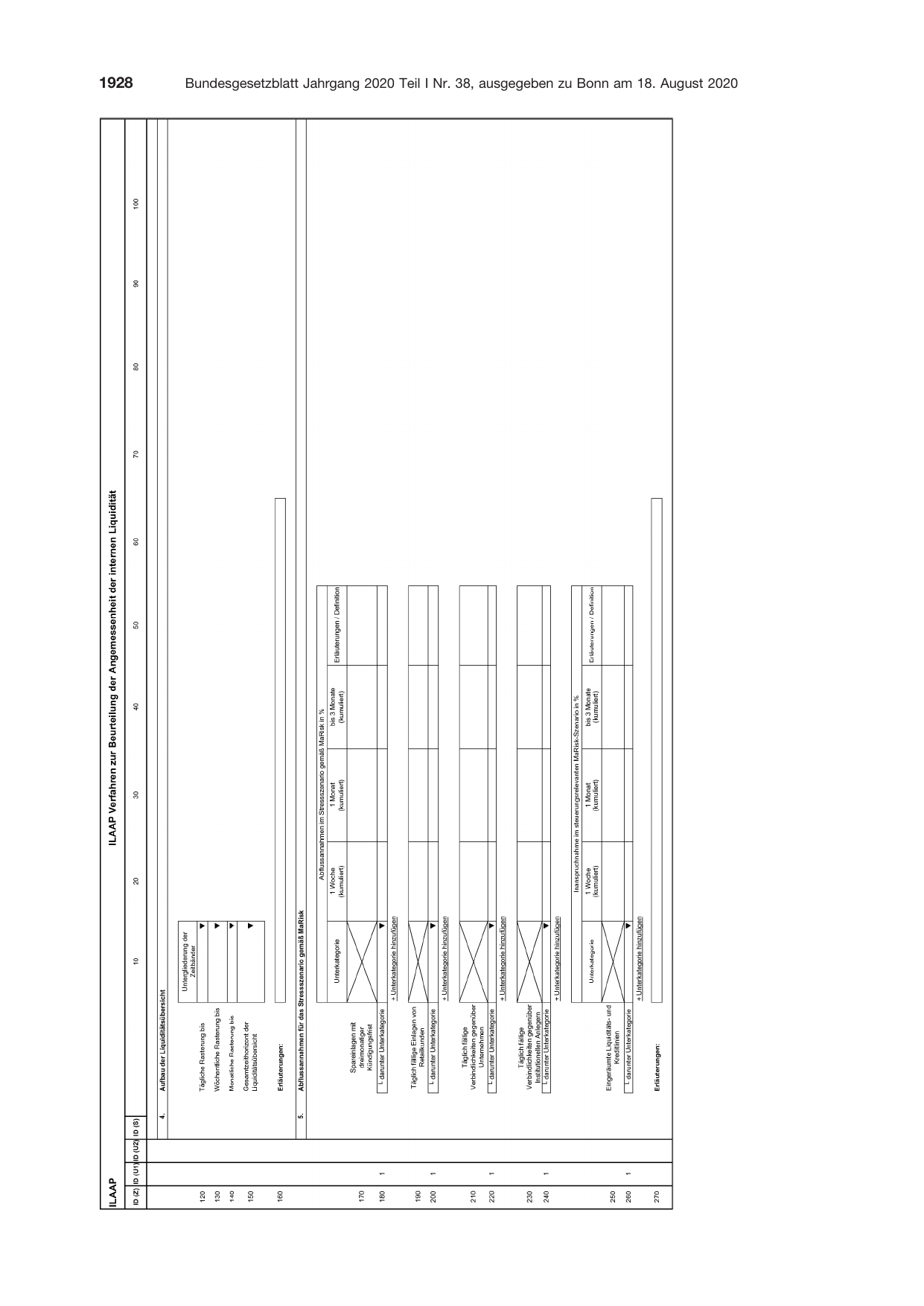 BGBl. 2020, Seite 1928 — Originalseite als Abbildung