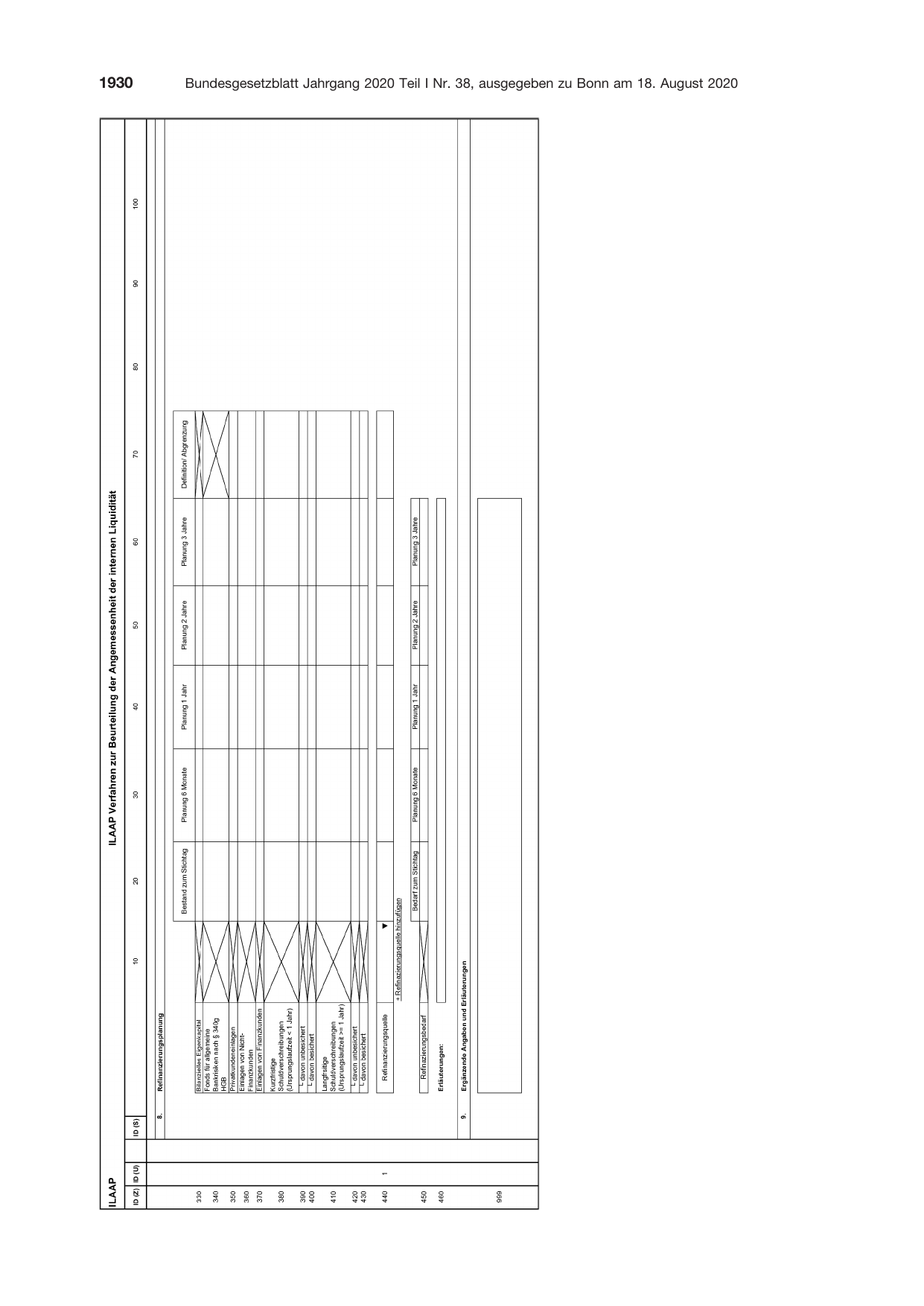 BGBl. 2020, Seite 1930 — Originalseite als Abbildung