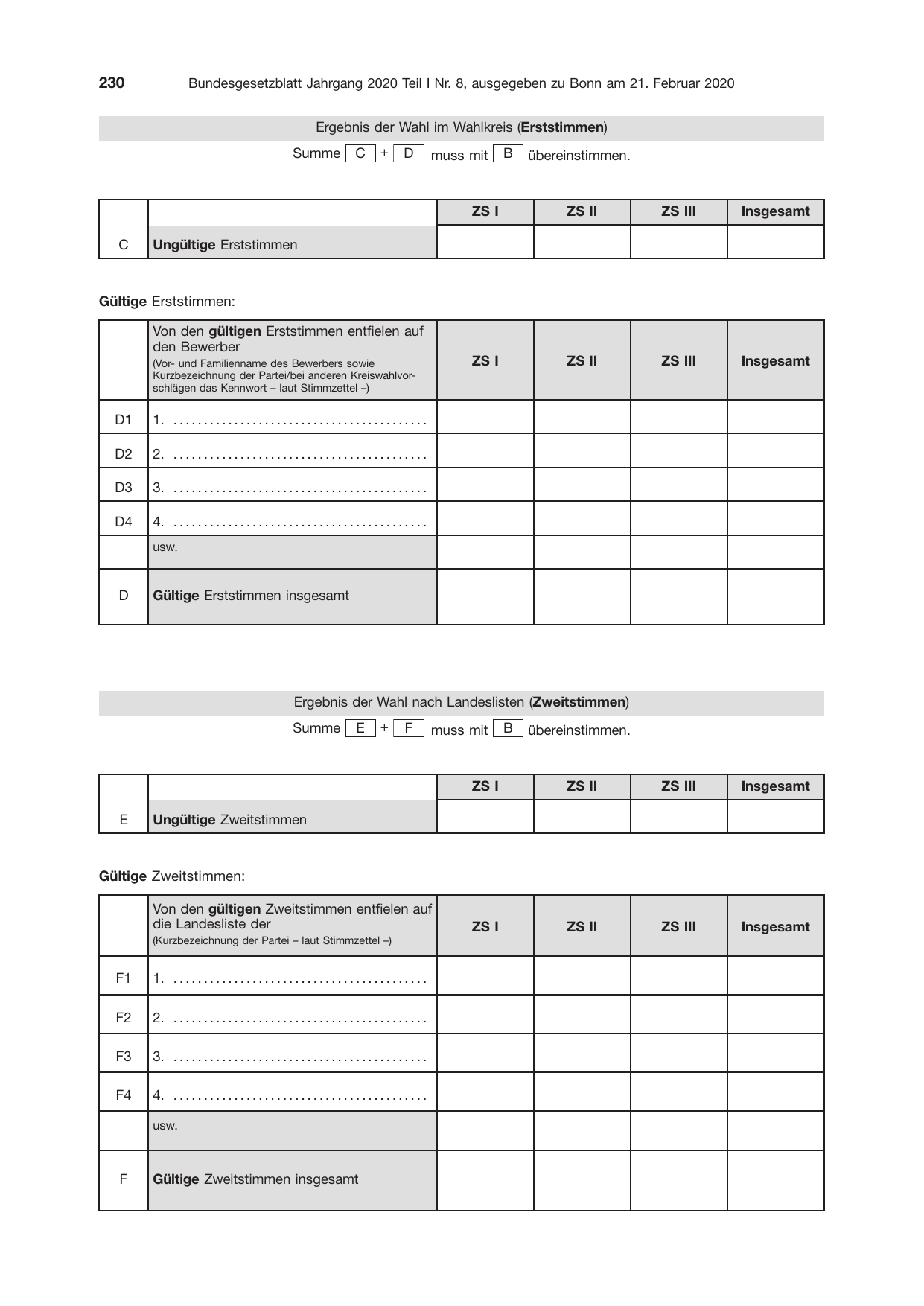 BGBl. 2020, Seite 230 — Originalseite als Abbildung