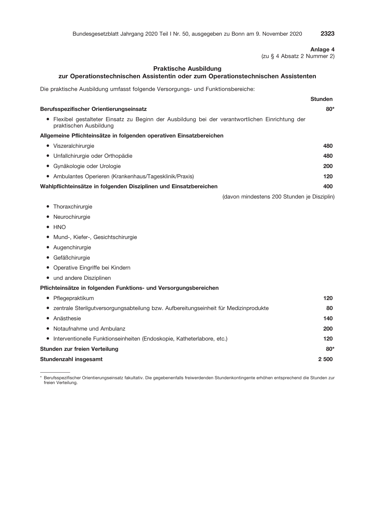 BGBl. 2020, Seite 2323 — Originalseite als Abbildung