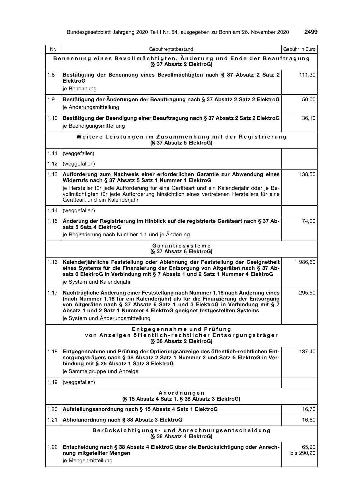 BGBl. 2020, Seite 2499 — Originalseite als Abbildung
